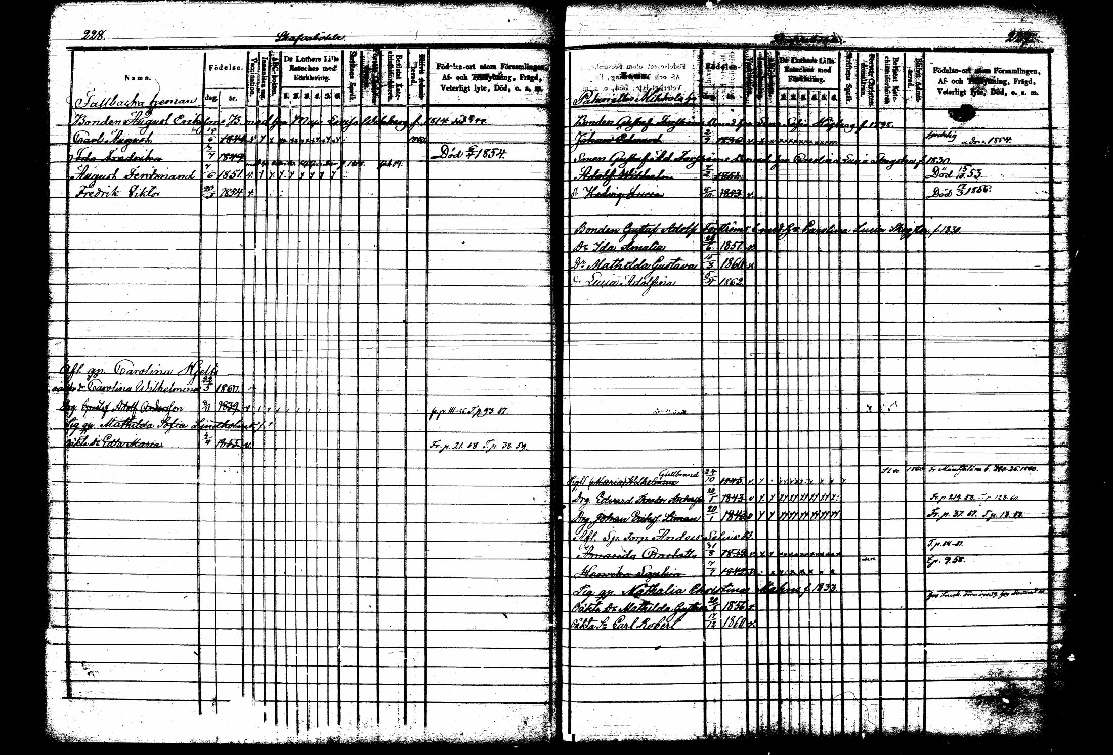 [ ../kirjat/Kirkonkirjat/tuusula/lastenkirja_1853-1860_tk320/kuvat/124.jpg ]