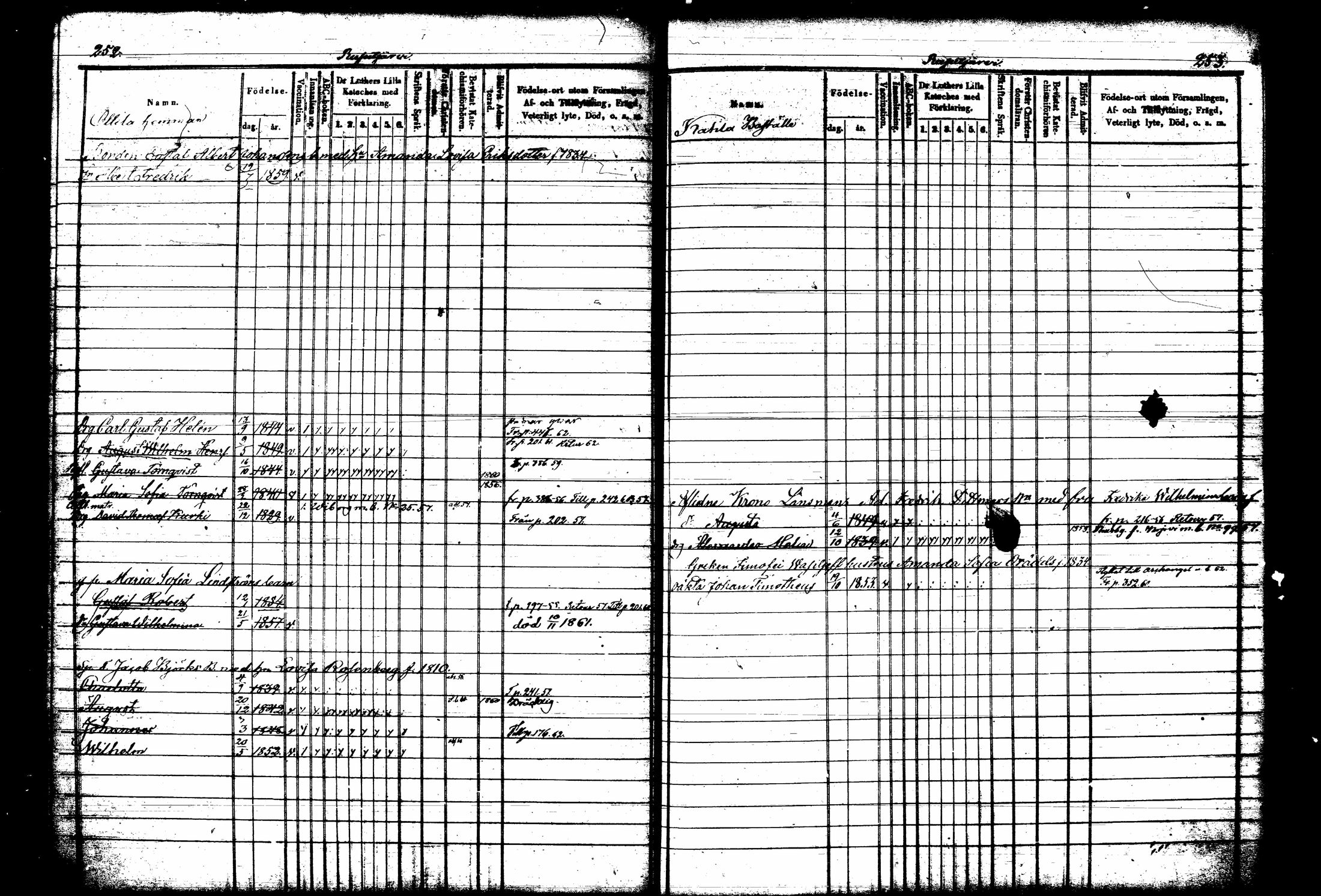 [ ../kirjat/Kirkonkirjat/tuusula/lastenkirja_1853-1860_tk320/kuvat/136.jpg ]
