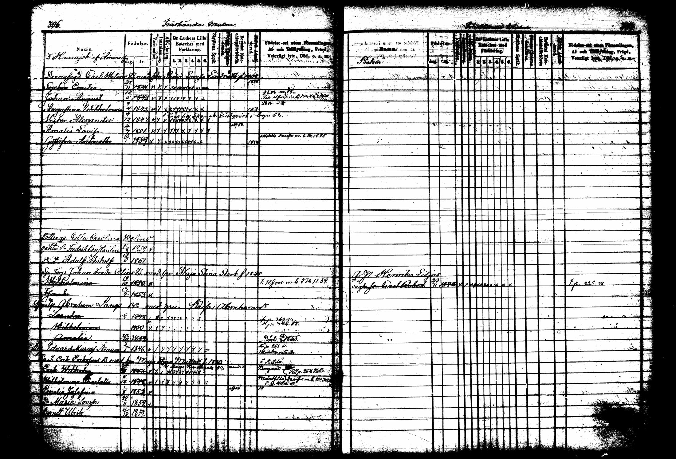 [ ../kirjat/Kirkonkirjat/tuusula/lastenkirja_1853-1860_tk320/kuvat/164.jpg ]