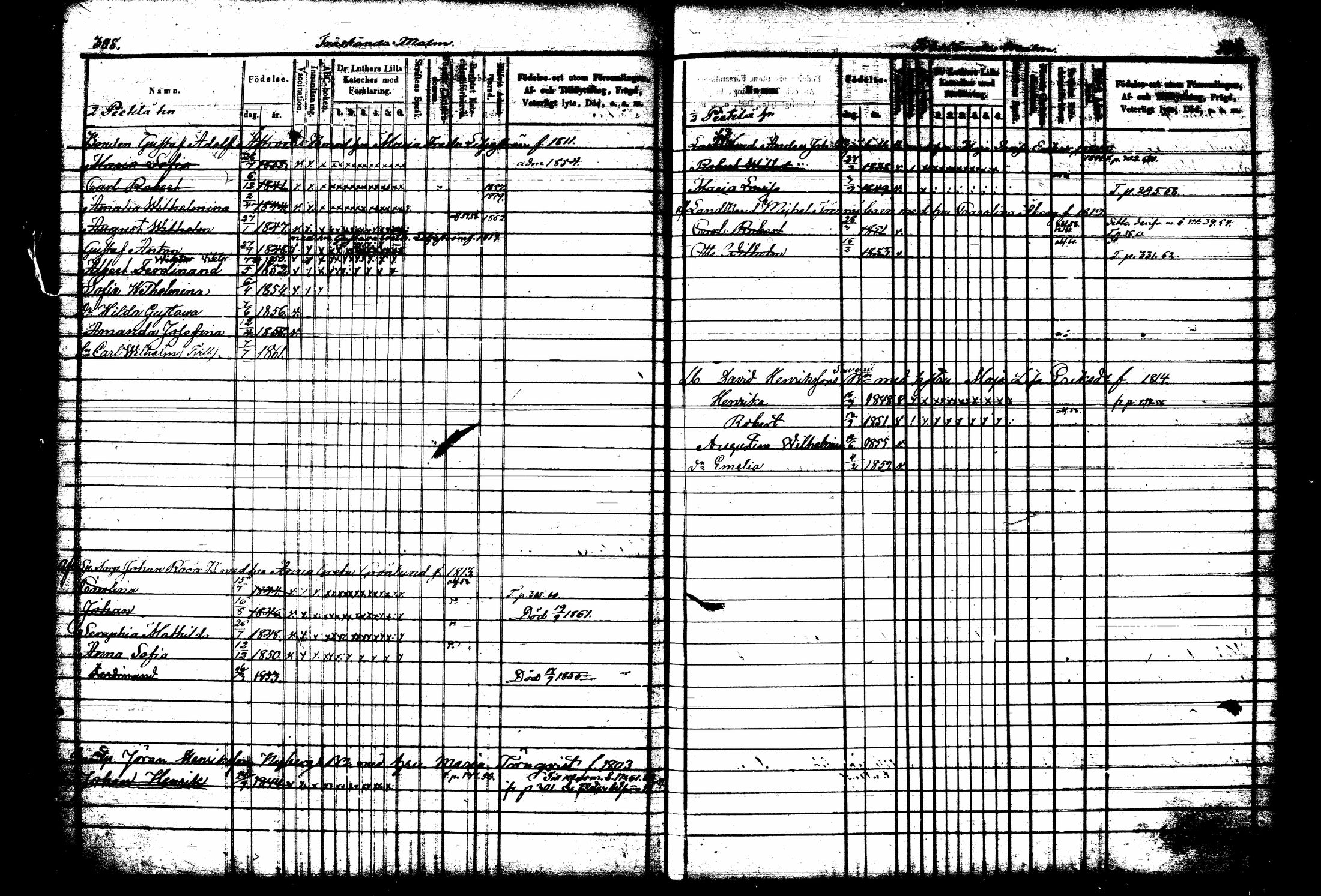 [ ../kirjat/Kirkonkirjat/tuusula/lastenkirja_1853-1860_tk320/kuvat/165.jpg ]