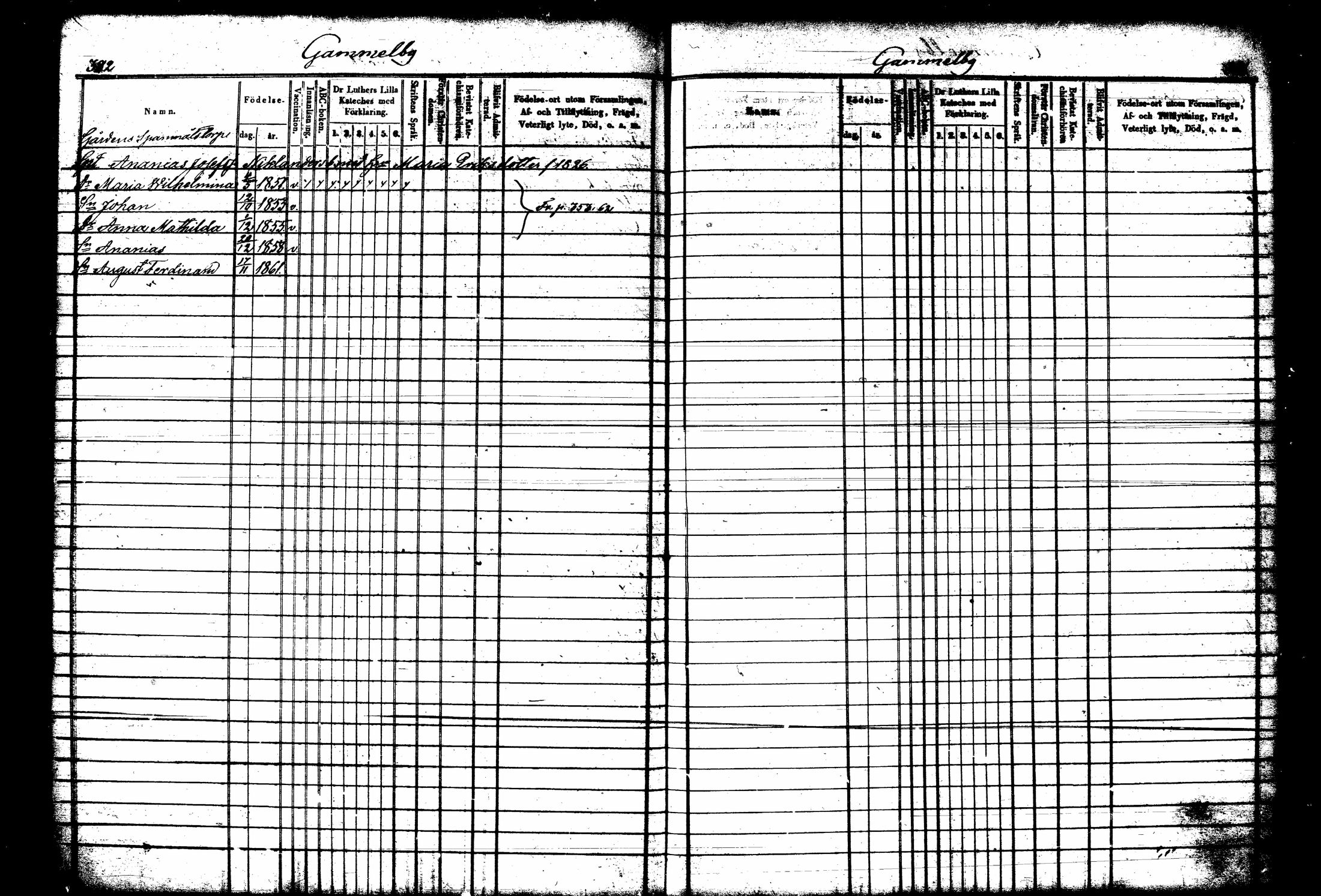 [ ../kirjat/Kirkonkirjat/tuusula/lastenkirja_1853-1860_tk320/kuvat/203.jpg ]