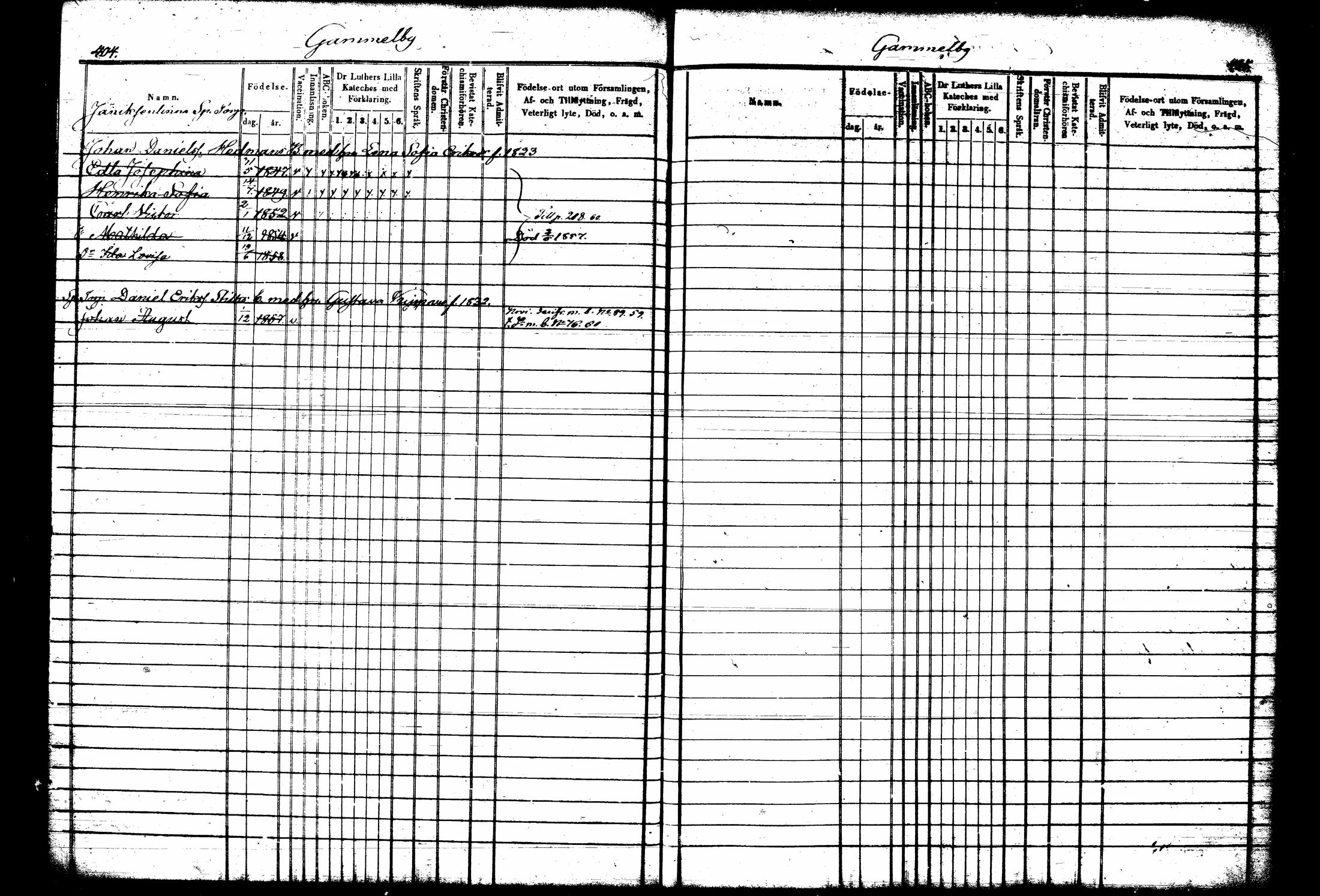 [ ../kirjat/Kirkonkirjat/tuusula/lastenkirja_1853-1860_tk320/kuvat/214.jpg ]