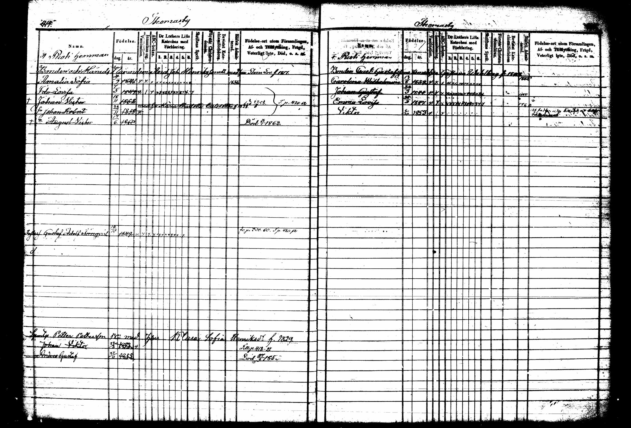 [ ../kirjat/Kirkonkirjat/tuusula/lastenkirja_1853-1860_tk320/kuvat/219.jpg ]