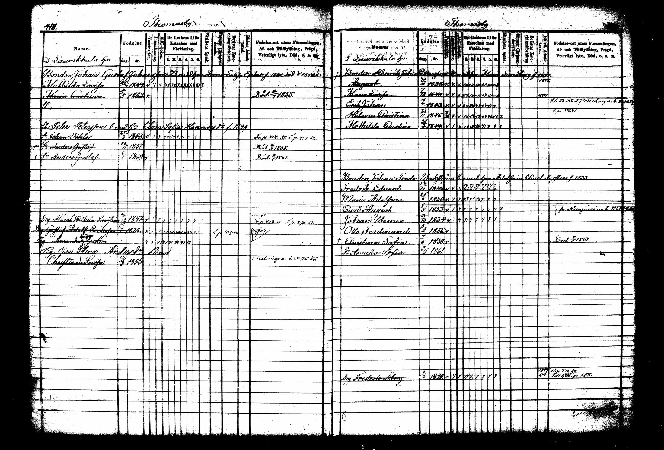 [ ../kirjat/Kirkonkirjat/tuusula/lastenkirja_1853-1860_tk320/kuvat/221.jpg ]