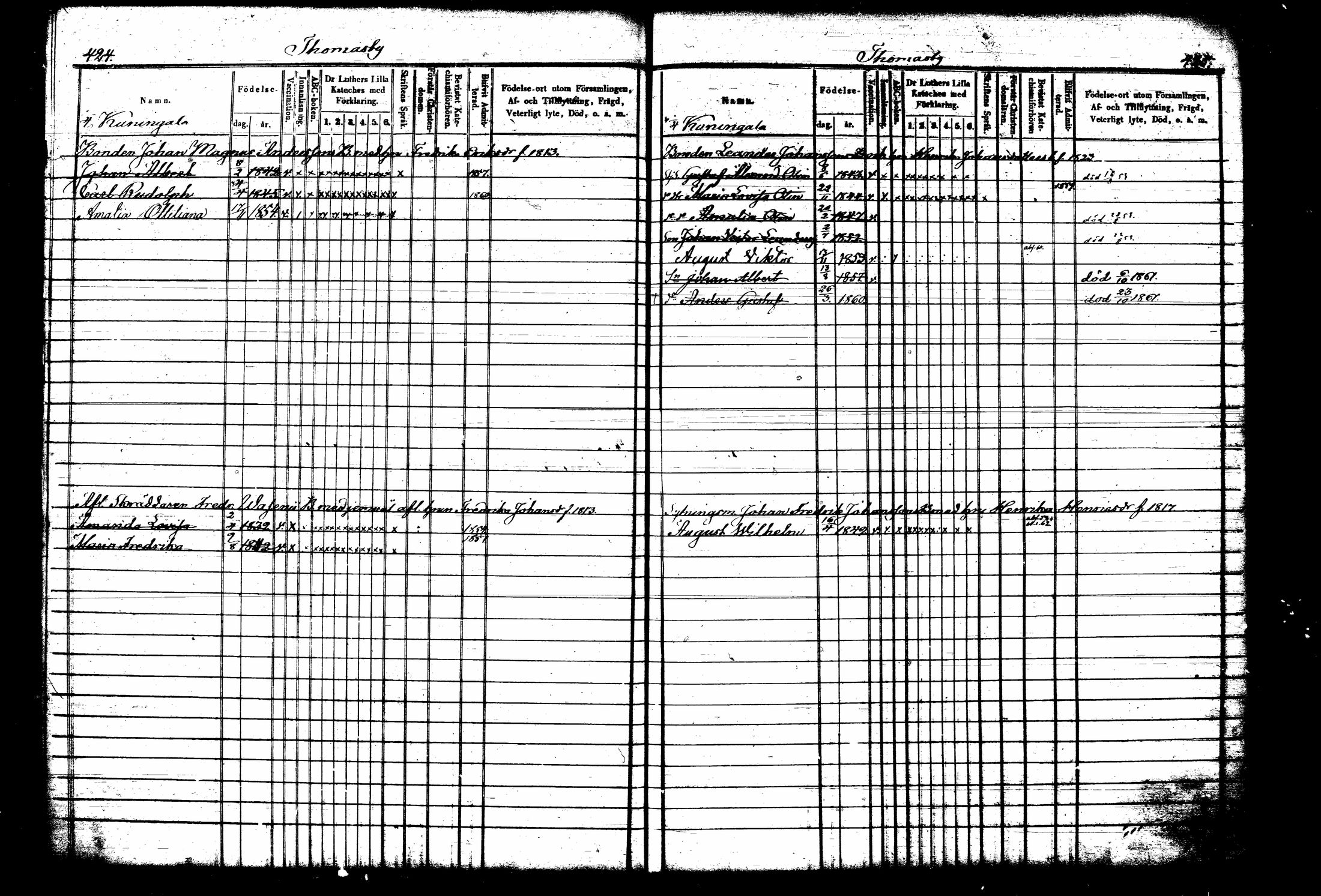 [ ../kirjat/Kirkonkirjat/tuusula/lastenkirja_1853-1860_tk320/kuvat/224.jpg ]