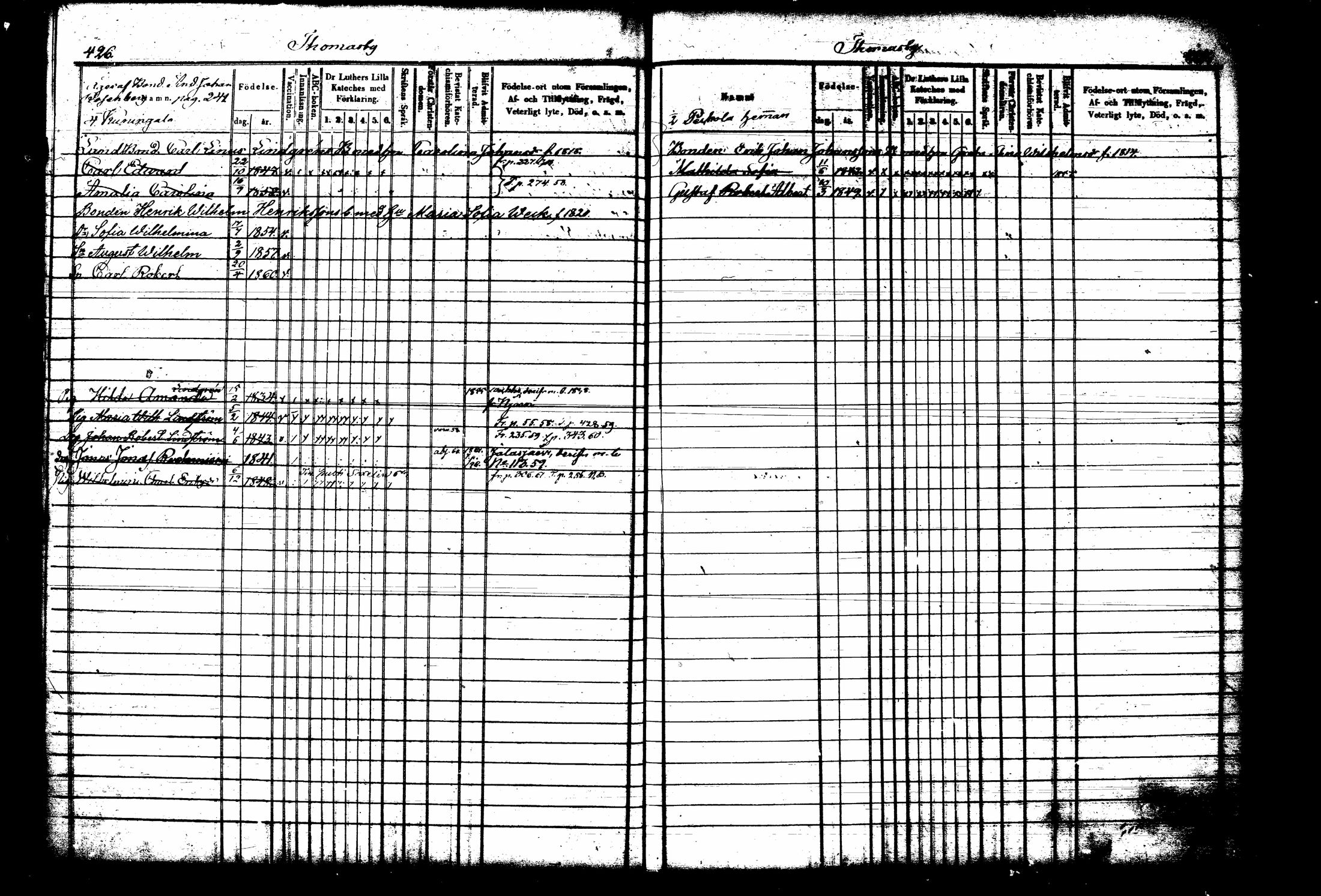 [ ../kirjat/Kirkonkirjat/tuusula/lastenkirja_1853-1860_tk320/kuvat/225.jpg ]