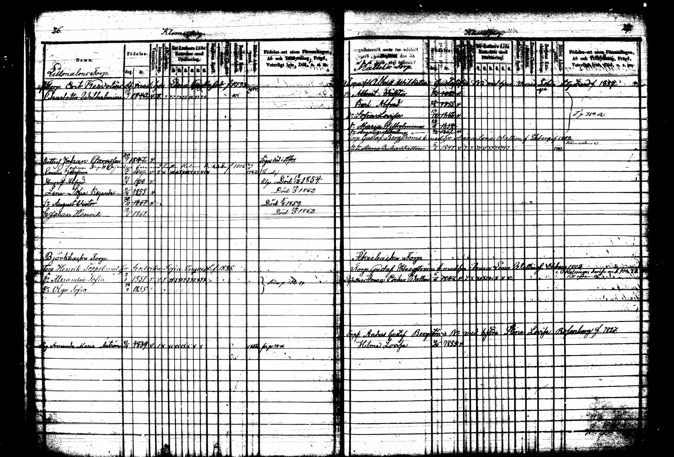 [ ../kirjat/Kirkonkirjat/tuusula/lastenkirja_1853-1860_tk320/kuvat/25.jpg ]