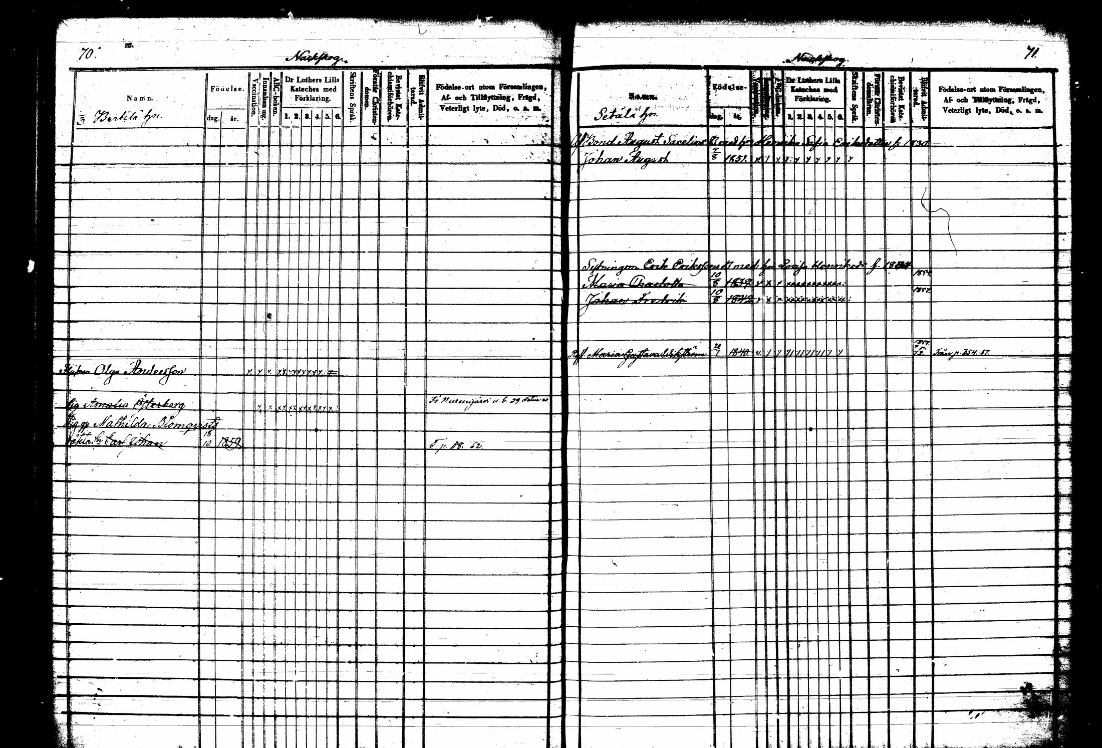 [ ../kirjat/Kirkonkirjat/tuusula/lastenkirja_1853-1860_tk320/kuvat/46.jpg ]
