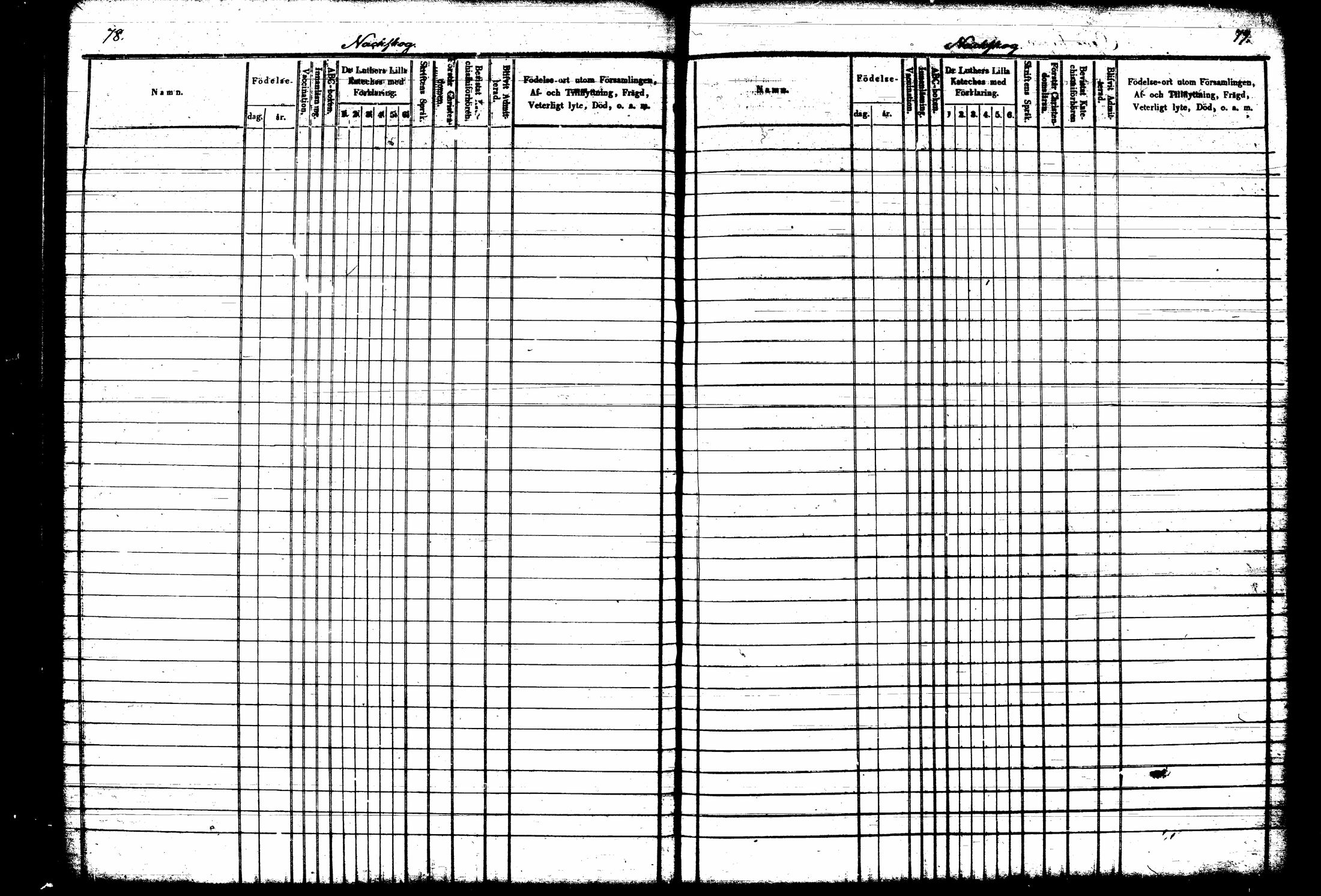 [ ../kirjat/Kirkonkirjat/tuusula/lastenkirja_1853-1860_tk320/kuvat/50.jpg ]
