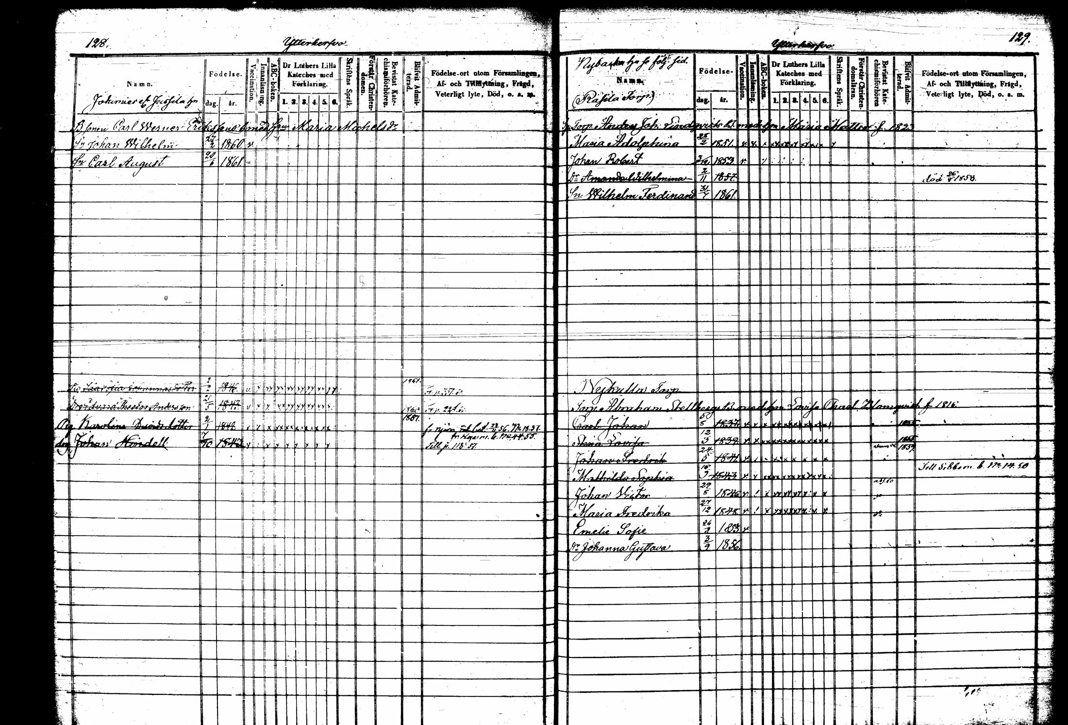 [ ../kirjat/Kirkonkirjat/tuusula/lastenkirja_1853-1860_tk320/kuvat/74.jpg ]
