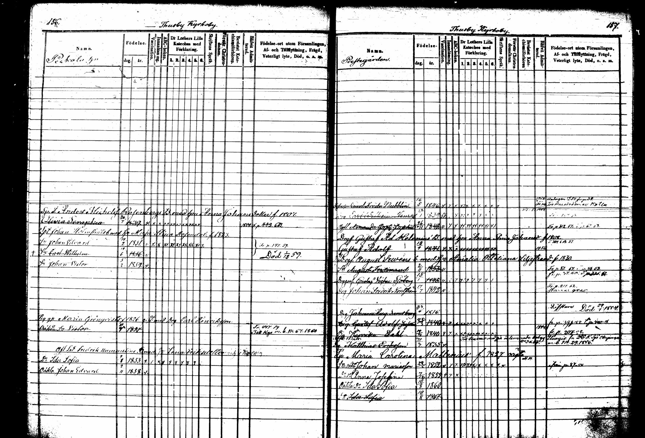 [ ../kirjat/Kirkonkirjat/tuusula/lastenkirja_1853-1860_tk320/kuvat/86.jpg ]