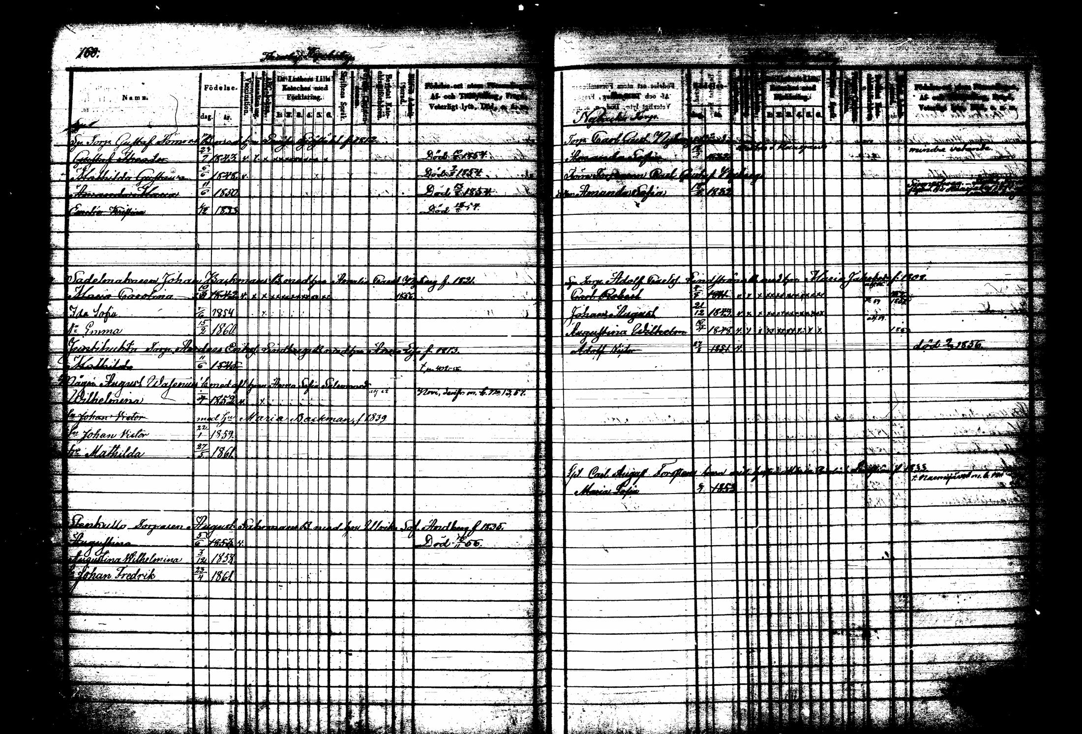 [ ../kirjat/Kirkonkirjat/tuusula/lastenkirja_1853-1860_tk320/kuvat/89.jpg ]
