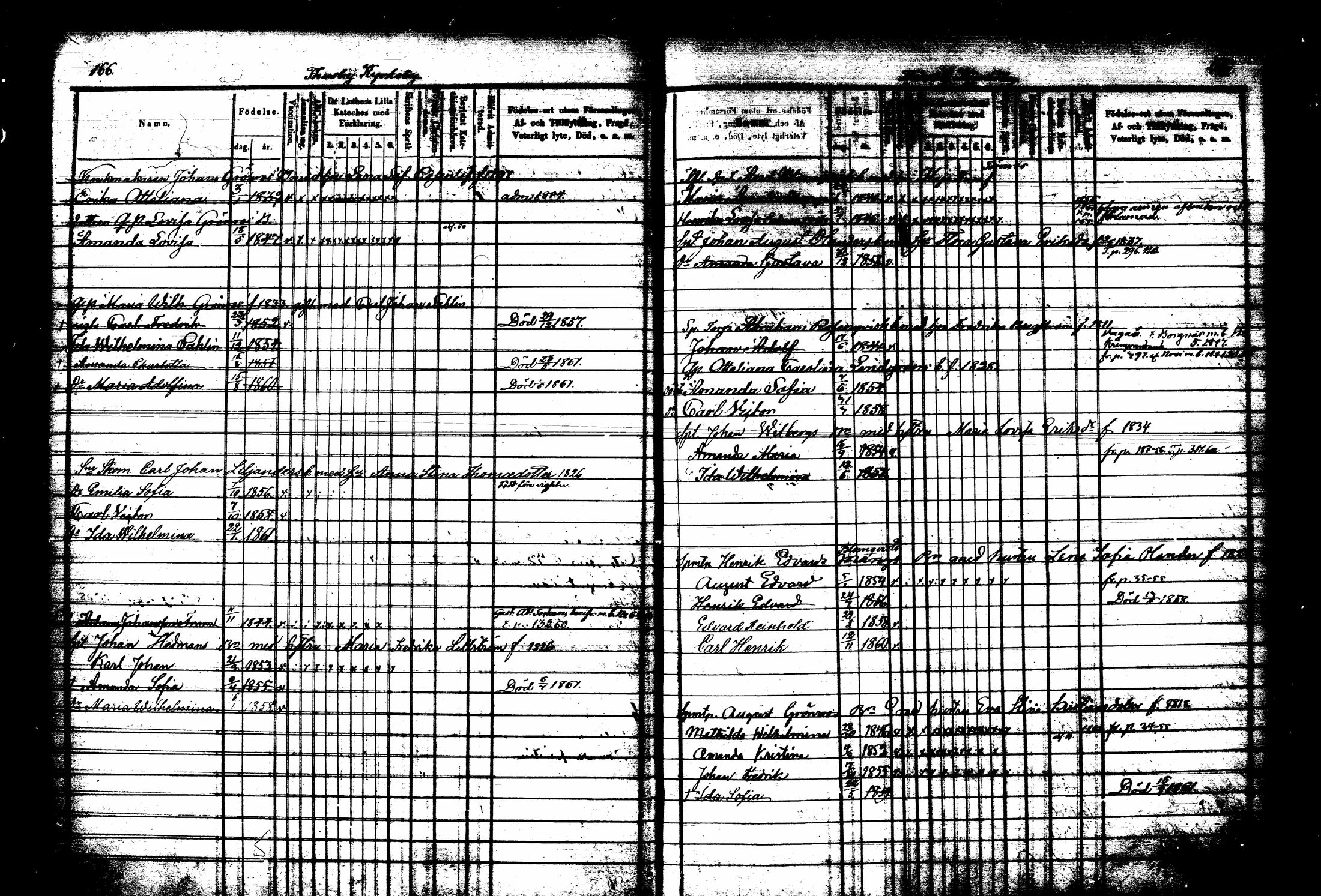 [ ../kirjat/Kirkonkirjat/tuusula/lastenkirja_1853-1860_tk320/kuvat/92.jpg ]