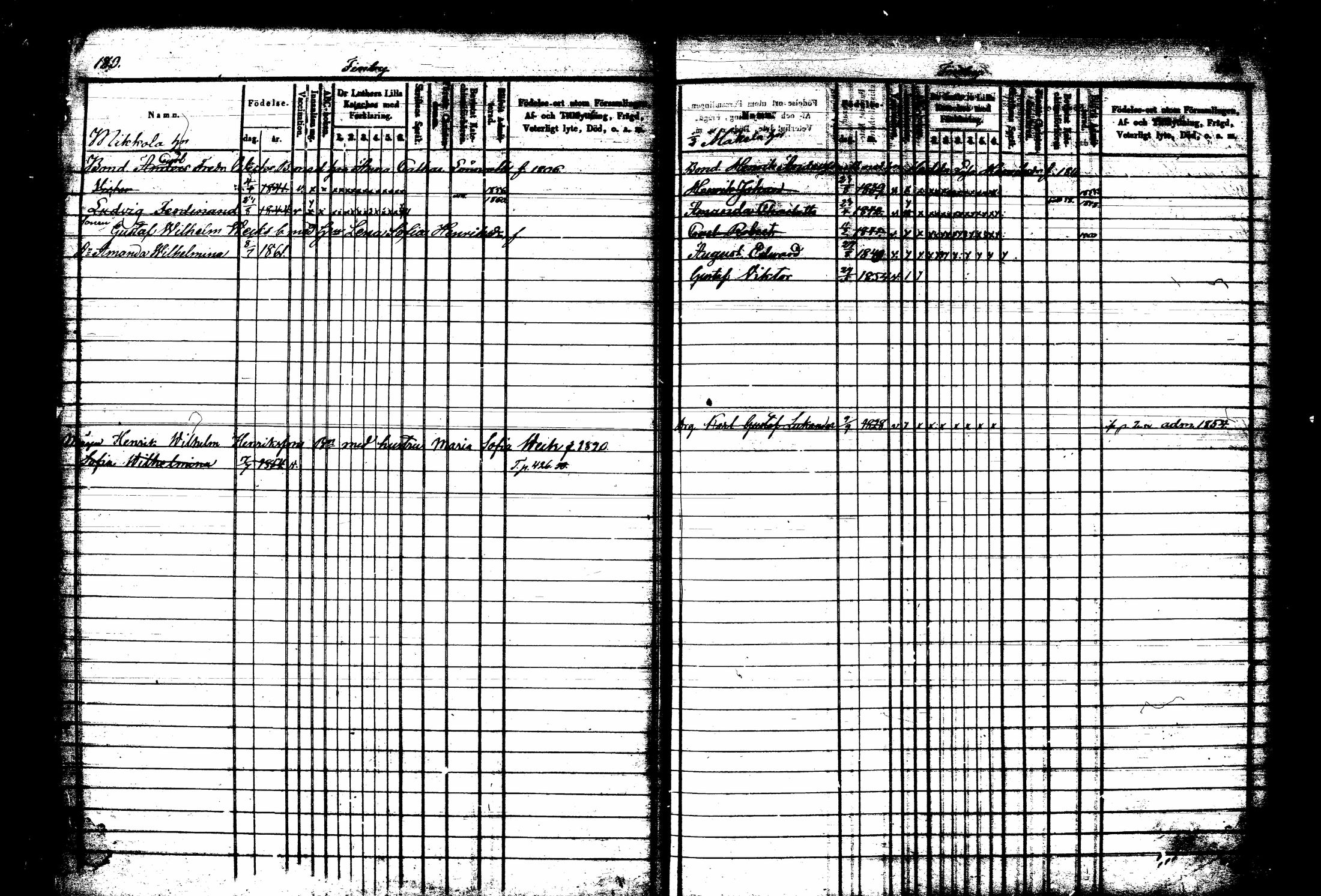 [ ../kirjat/Kirkonkirjat/tuusula/lastenkirja_1853-1860_tk320/kuvat/99.jpg ]
