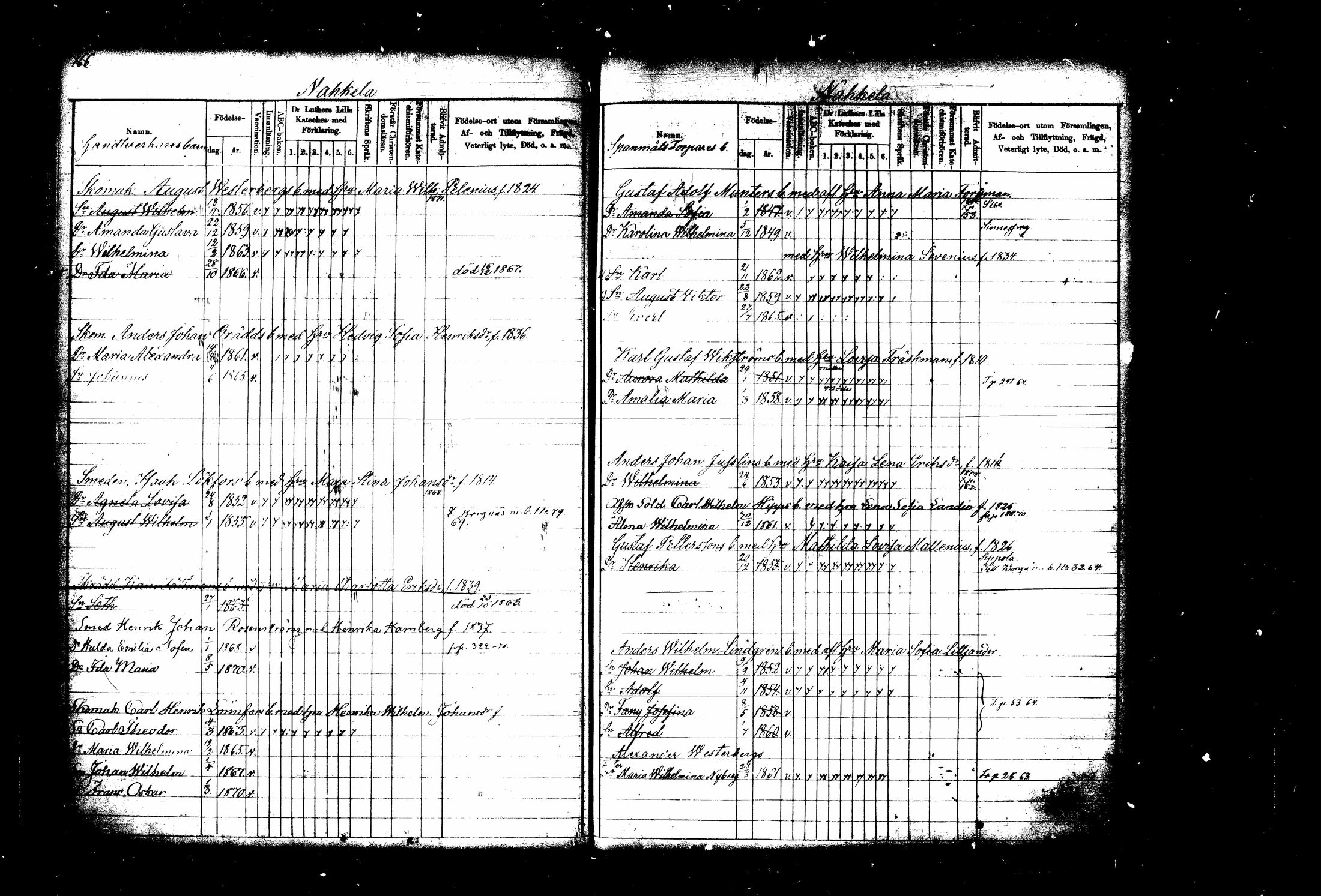[ ../kirjat/Kirkonkirjat/tuusula/lastenkirja_1860-1870_tk320-321/kuvat/100.jpg ]