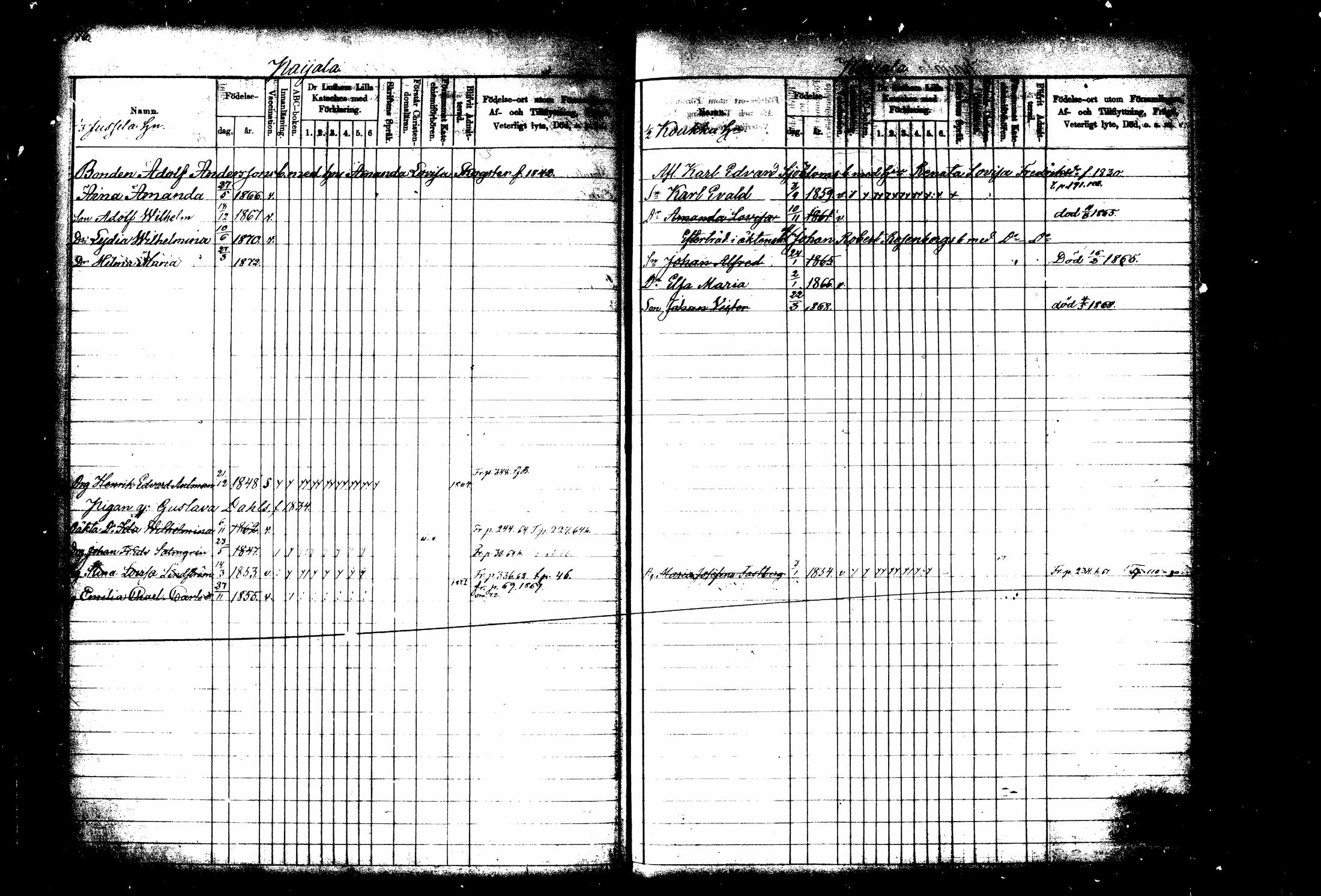 [ ../kirjat/Kirkonkirjat/tuusula/lastenkirja_1860-1870_tk320-321/kuvat/107.jpg ]