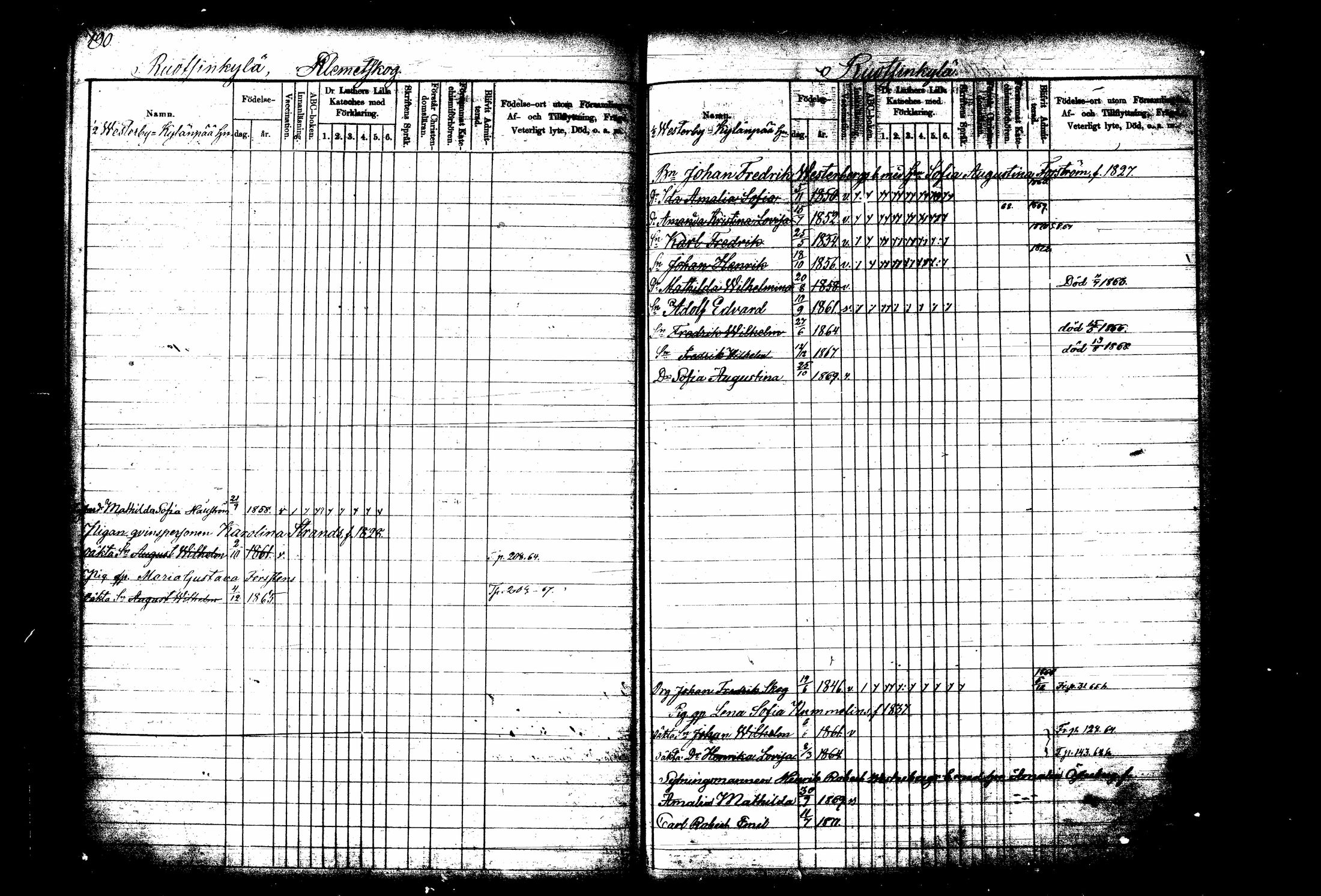[ ../kirjat/Kirkonkirjat/tuusula/lastenkirja_1860-1870_tk320-321/kuvat/116.jpg ]