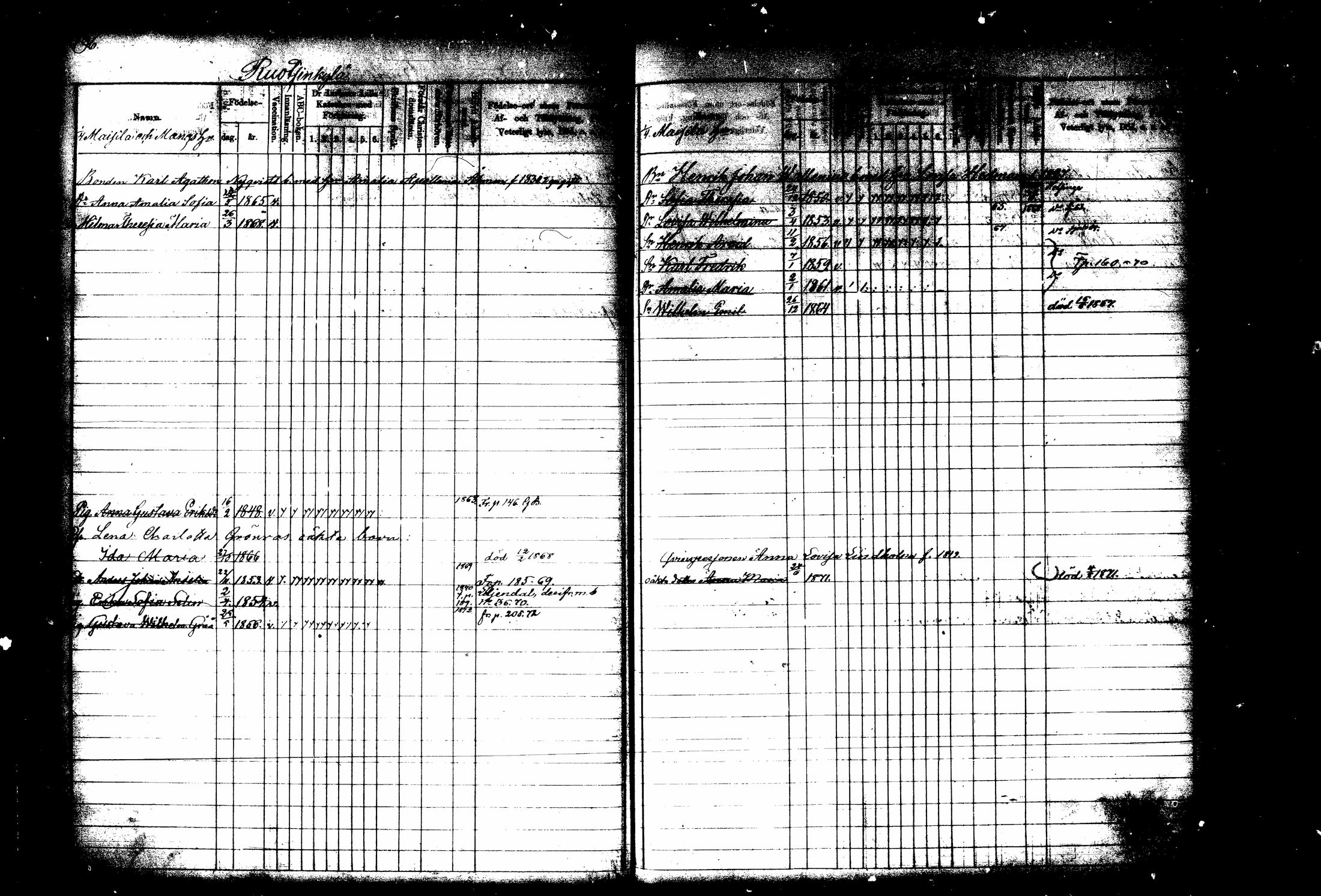 [ ../kirjat/Kirkonkirjat/tuusula/lastenkirja_1860-1870_tk320-321/kuvat/119.jpg ]