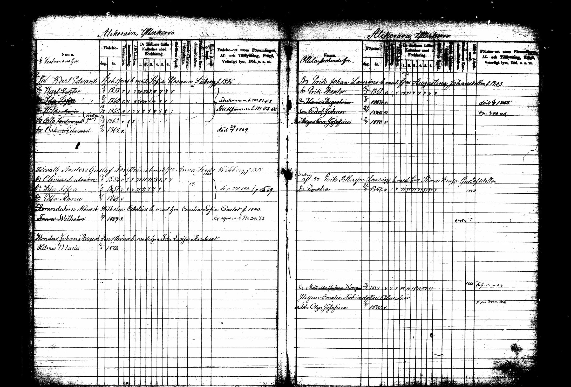 [ ../kirjat/Kirkonkirjat/tuusula/lastenkirja_1860-1870_tk320-321/kuvat/12.jpg ]