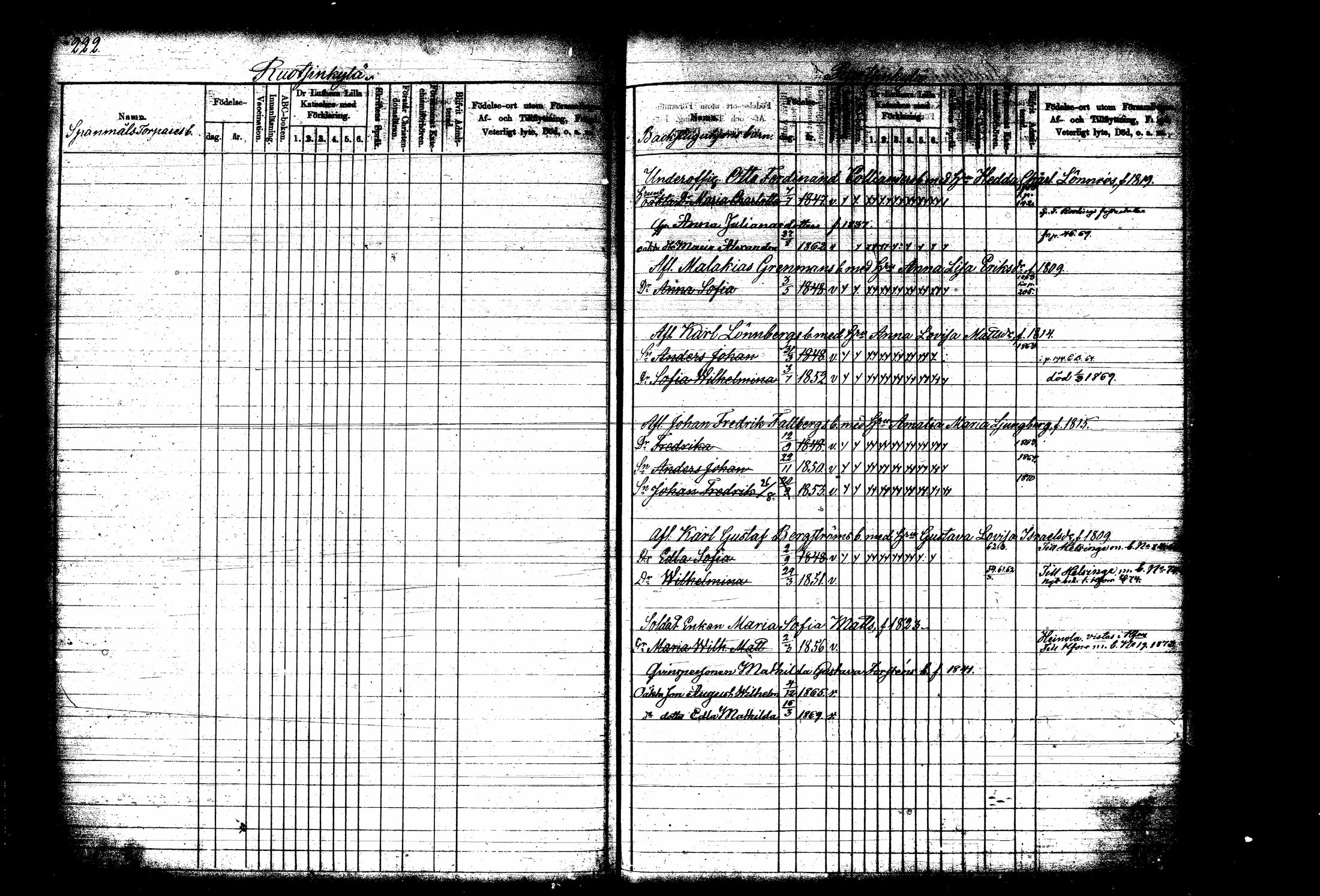 [ ../kirjat/Kirkonkirjat/tuusula/lastenkirja_1860-1870_tk320-321/kuvat/132.jpg ]