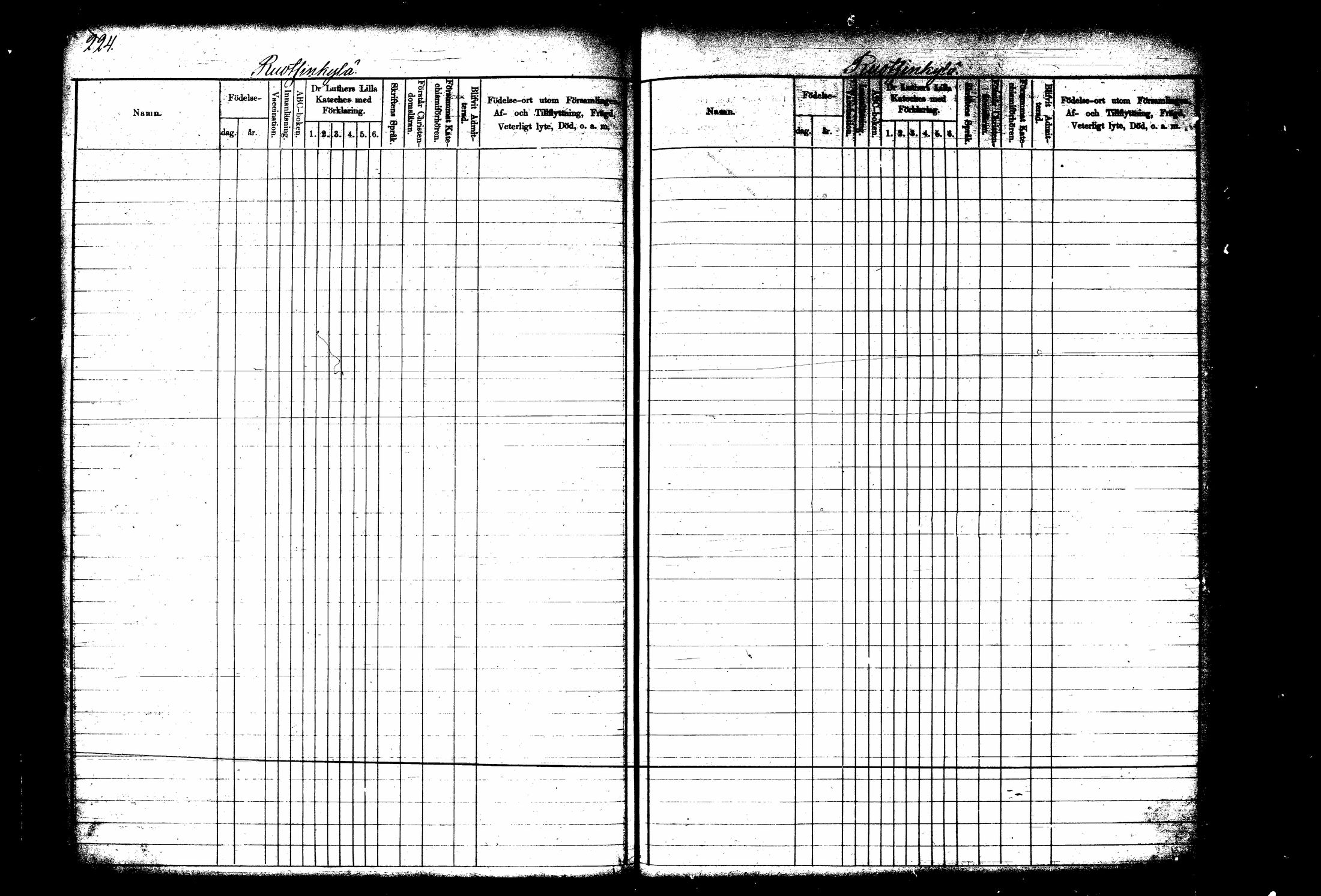 [ ../kirjat/Kirkonkirjat/tuusula/lastenkirja_1860-1870_tk320-321/kuvat/133.jpg ]