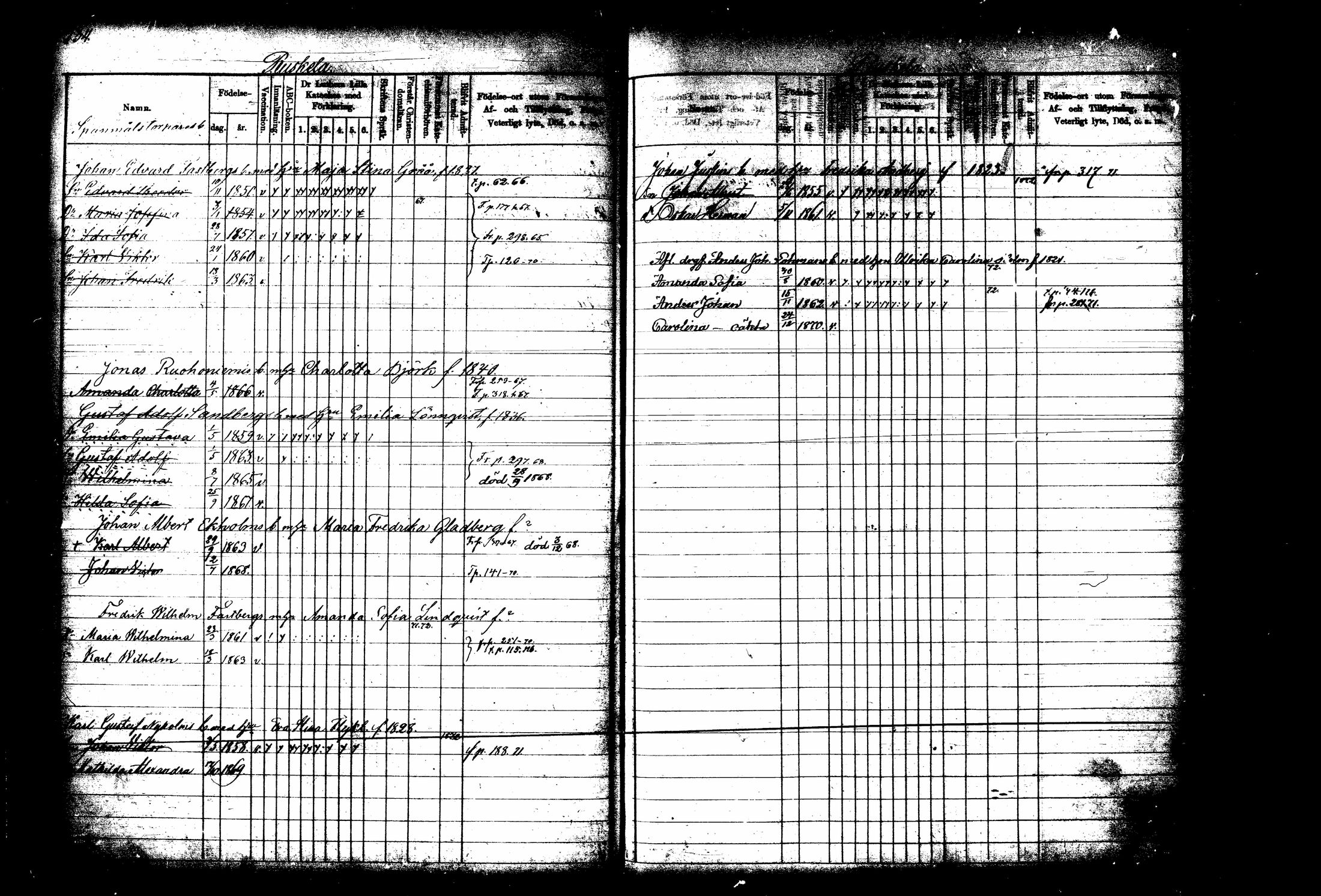 [ ../kirjat/Kirkonkirjat/tuusula/lastenkirja_1860-1870_tk320-321/kuvat/139.jpg ]