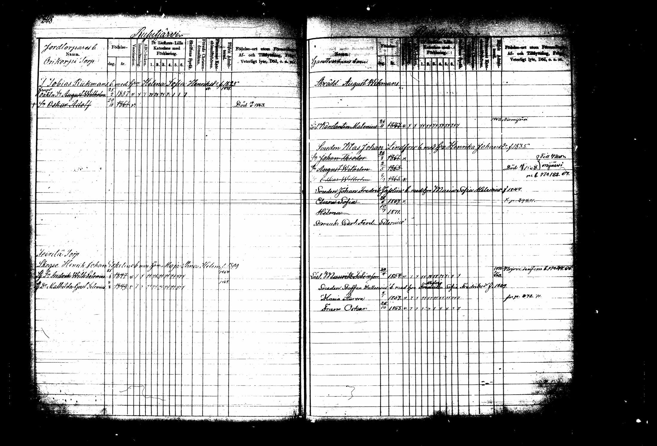 [ ../kirjat/Kirkonkirjat/tuusula/lastenkirja_1860-1870_tk320-321/kuvat/146.jpg ]