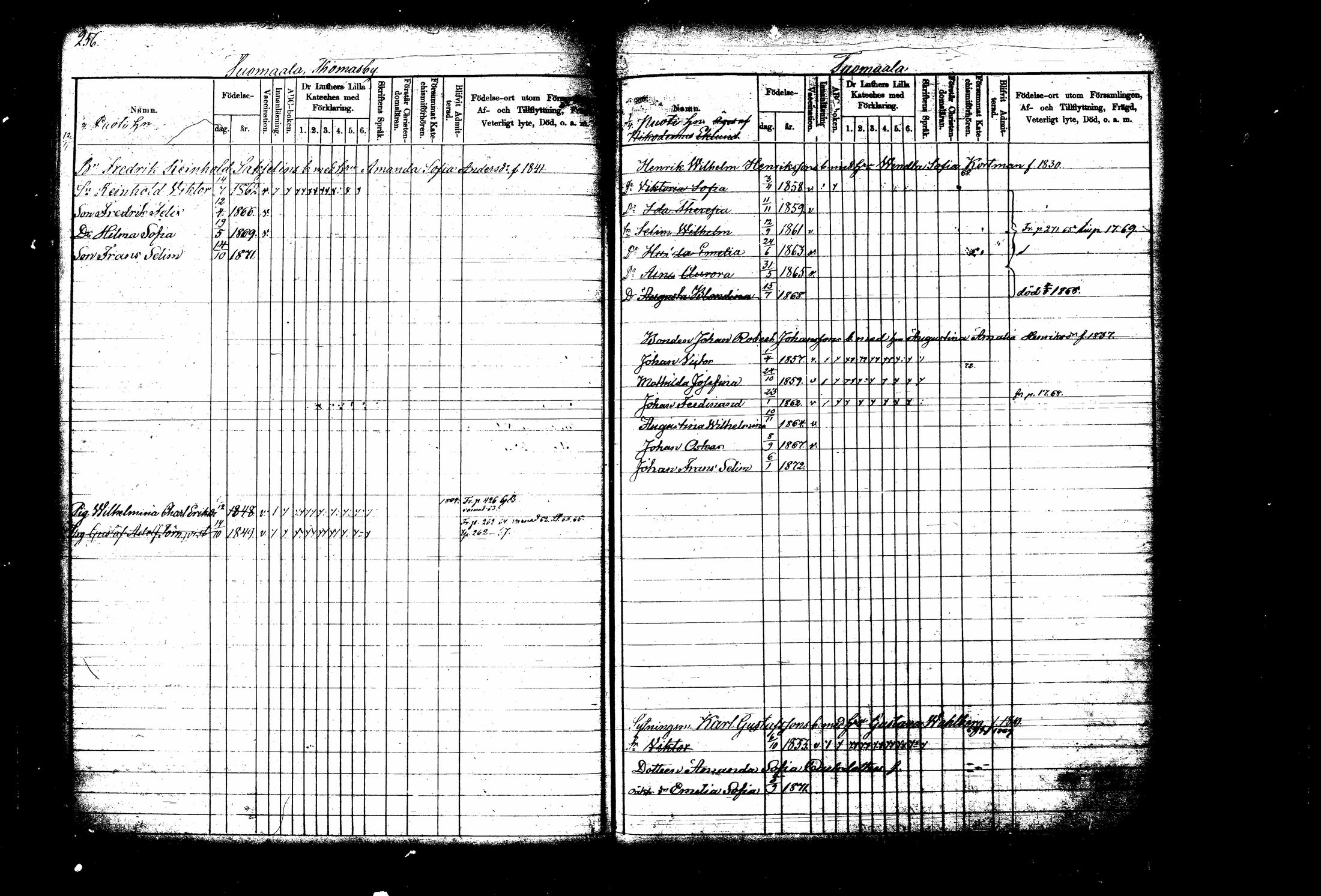 [ ../kirjat/Kirkonkirjat/tuusula/lastenkirja_1860-1870_tk320-321/kuvat/150.jpg ]