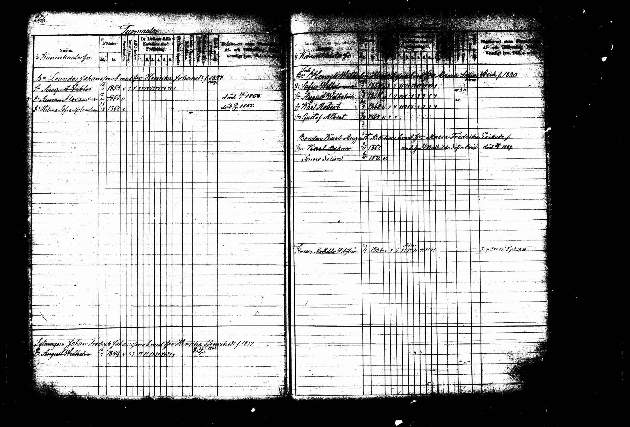 [ ../kirjat/Kirkonkirjat/tuusula/lastenkirja_1860-1870_tk320-321/kuvat/155.jpg ]