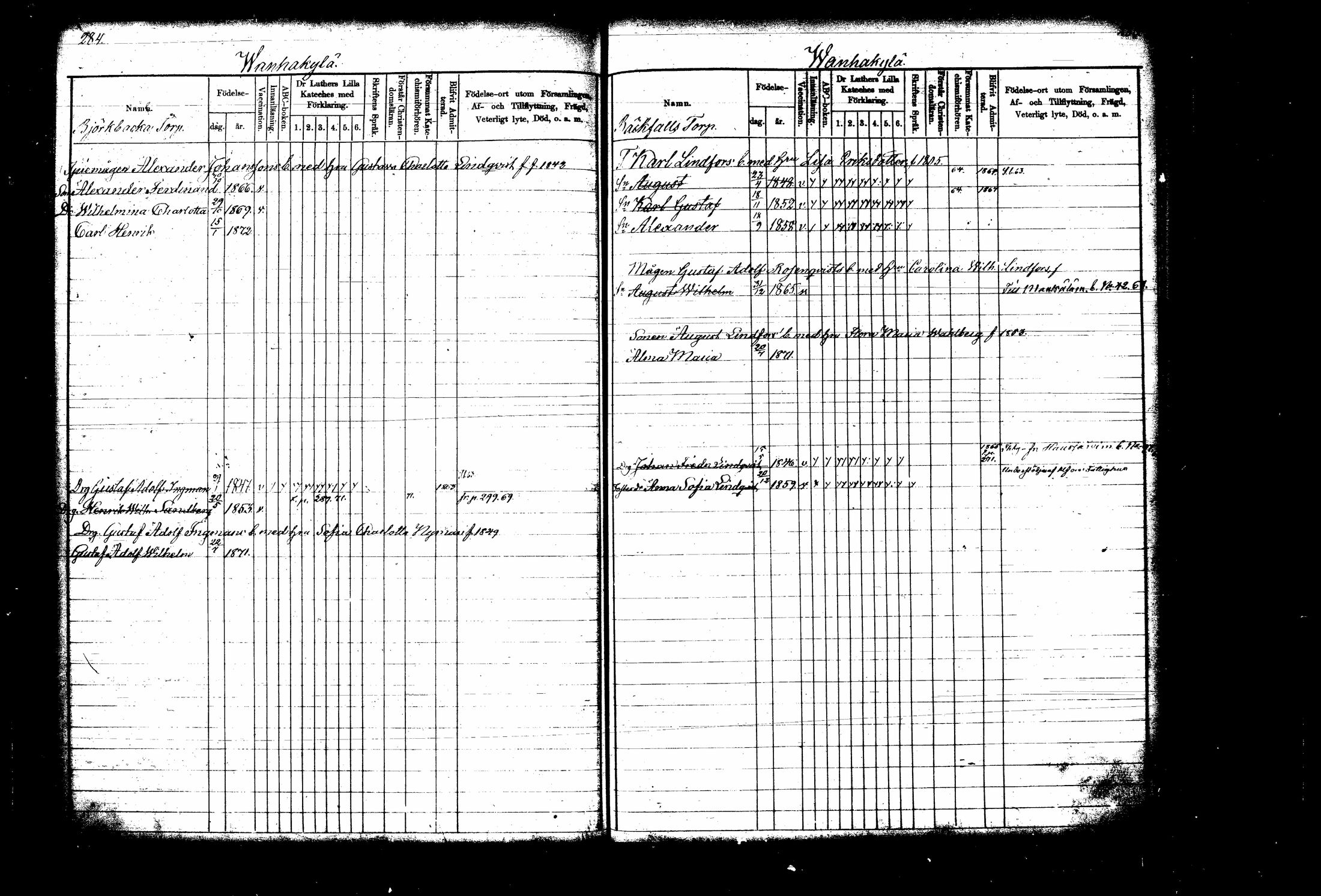 [ ../kirjat/Kirkonkirjat/tuusula/lastenkirja_1860-1870_tk320-321/kuvat/164.jpg ]
