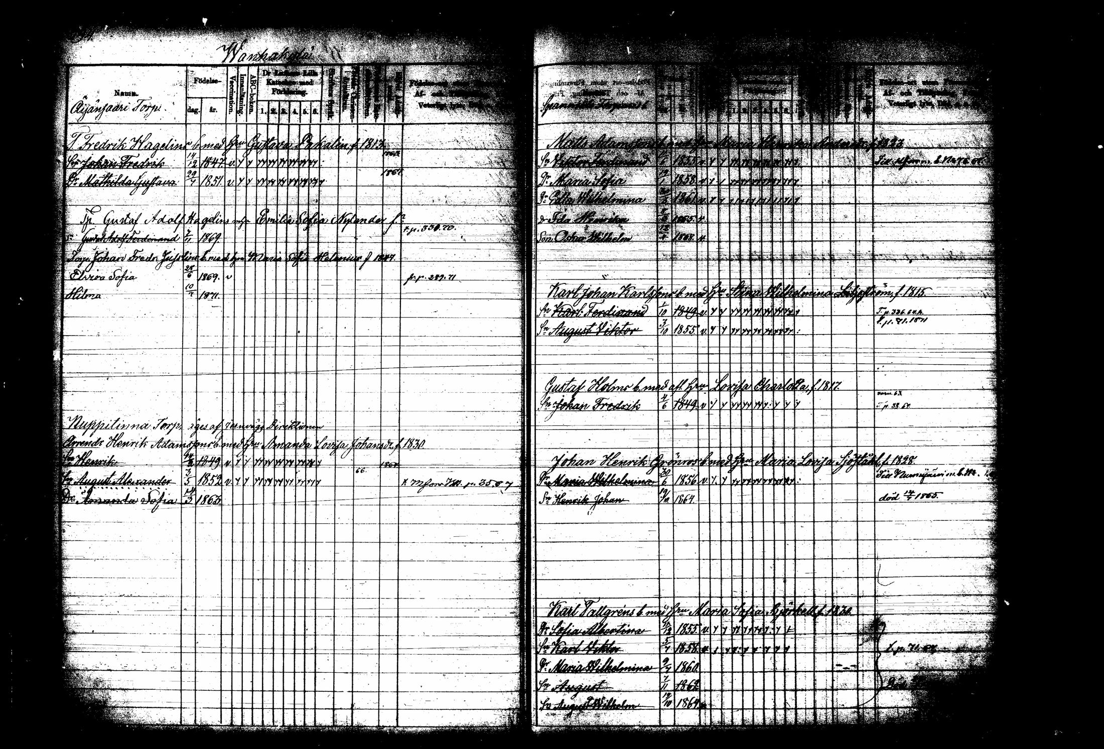 [ ../kirjat/Kirkonkirjat/tuusula/lastenkirja_1860-1870_tk320-321/kuvat/169.jpg ]