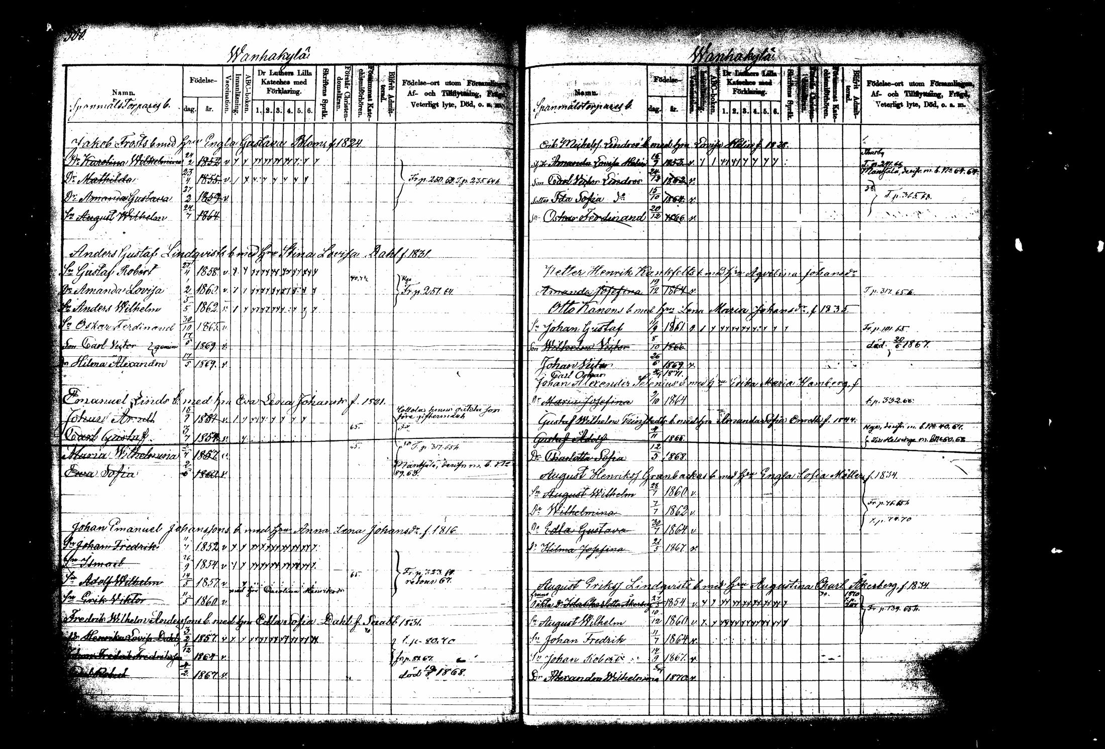 [ ../kirjat/Kirkonkirjat/tuusula/lastenkirja_1860-1870_tk320-321/kuvat/172.jpg ]