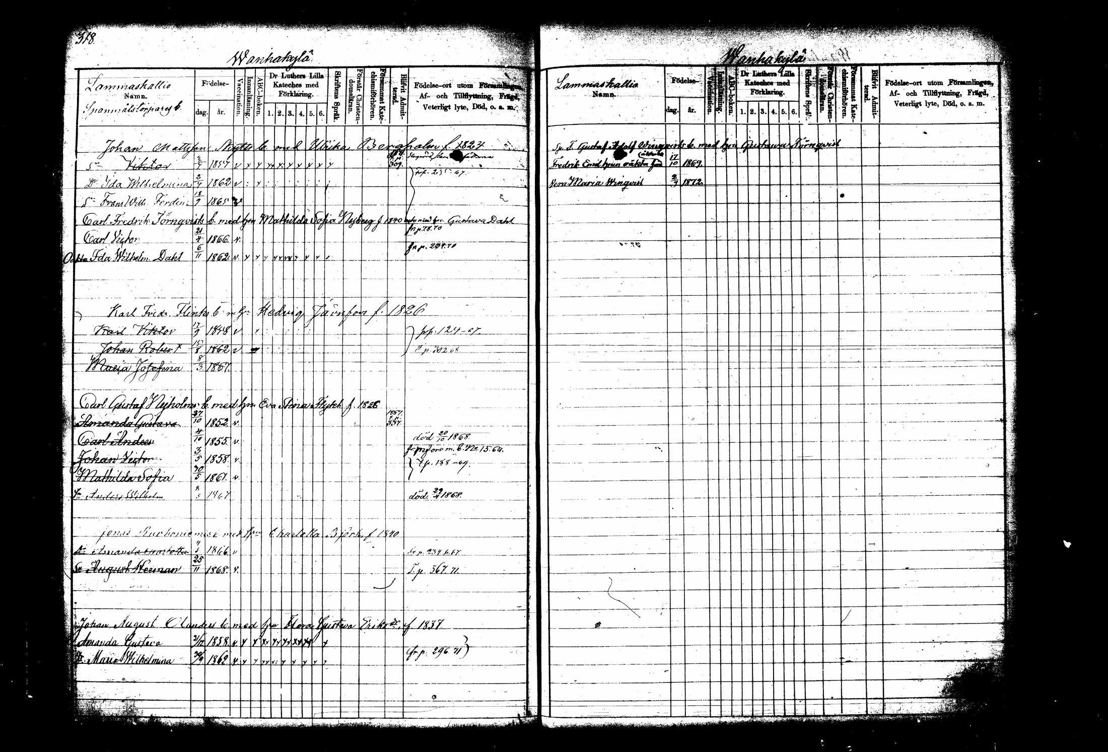 [ ../kirjat/Kirkonkirjat/tuusula/lastenkirja_1860-1870_tk320-321/kuvat/181.jpg ]