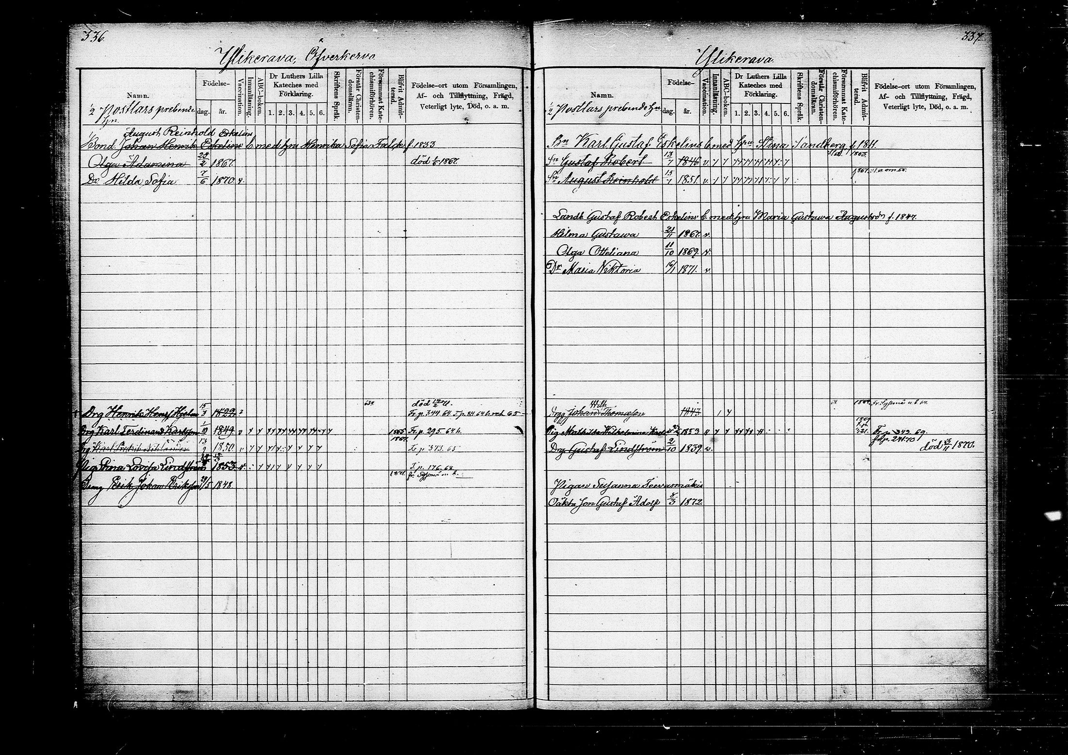 [ ../kirjat/Kirkonkirjat/tuusula/lastenkirja_1860-1870_tk320-321/kuvat/198.jpg ]