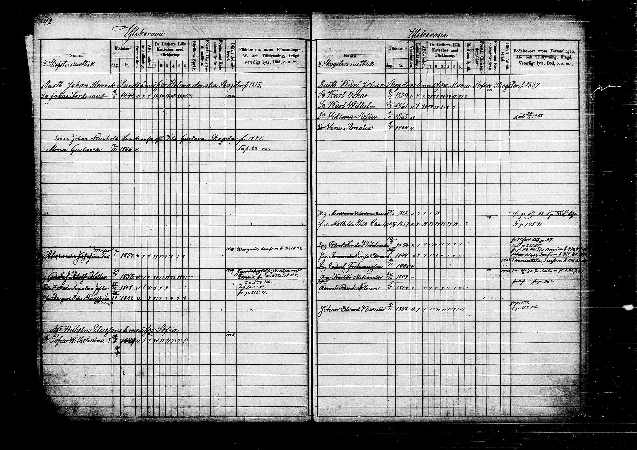 [ ../kirjat/Kirkonkirjat/tuusula/lastenkirja_1860-1870_tk320-321/kuvat/201.jpg ]