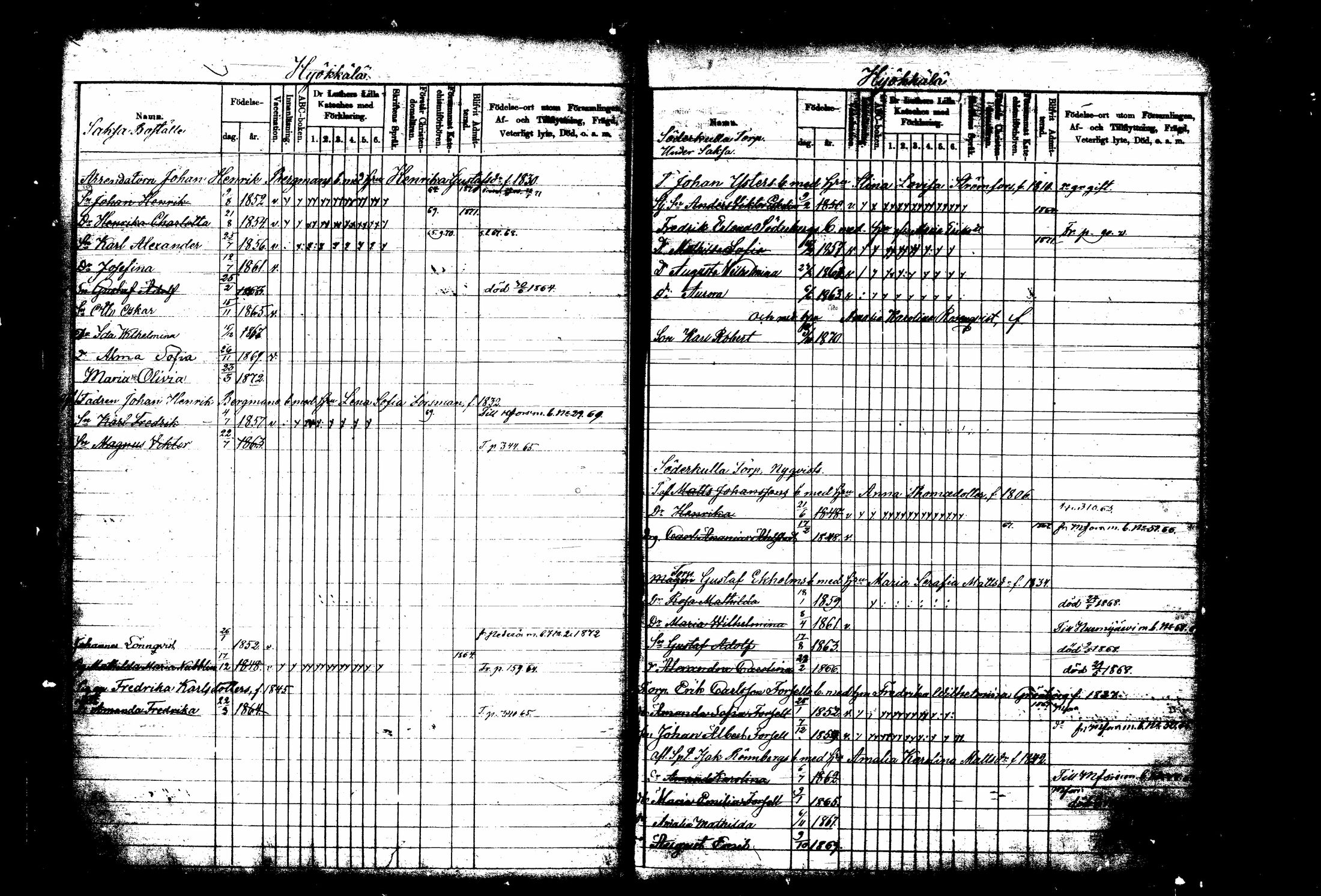 [ ../kirjat/Kirkonkirjat/tuusula/lastenkirja_1860-1870_tk320-321/kuvat/36.jpg ]