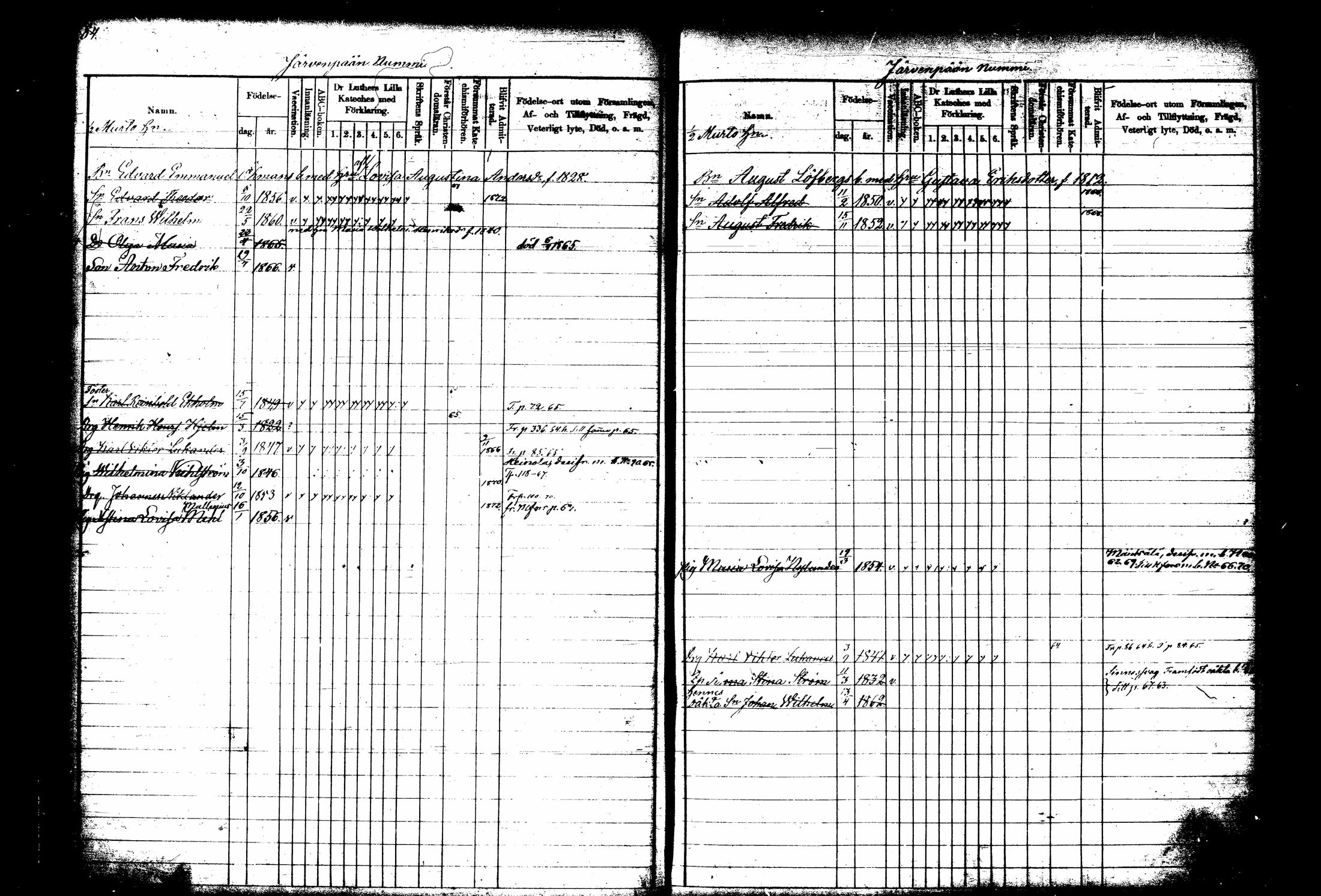 [ ../kirjat/Kirkonkirjat/tuusula/lastenkirja_1860-1870_tk320-321/kuvat/55.jpg ]