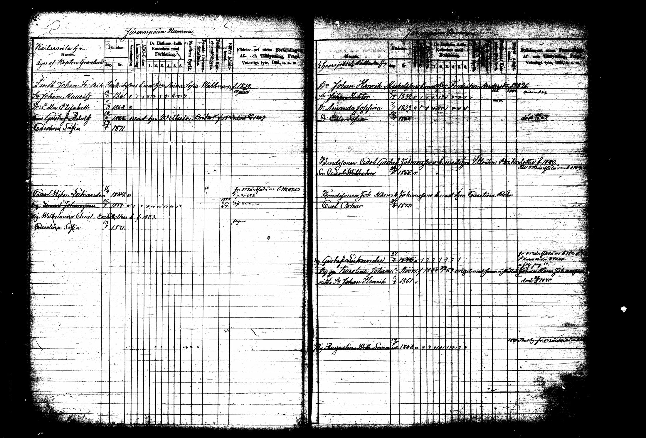 [ ../kirjat/Kirkonkirjat/tuusula/lastenkirja_1860-1870_tk320-321/kuvat/56.jpg ]