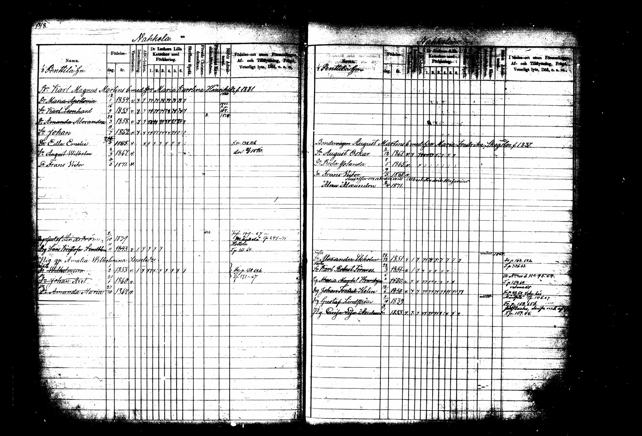 [ ../kirjat/Kirkonkirjat/tuusula/lastenkirja_1860-1870_tk320-321/kuvat/90.jpg ]