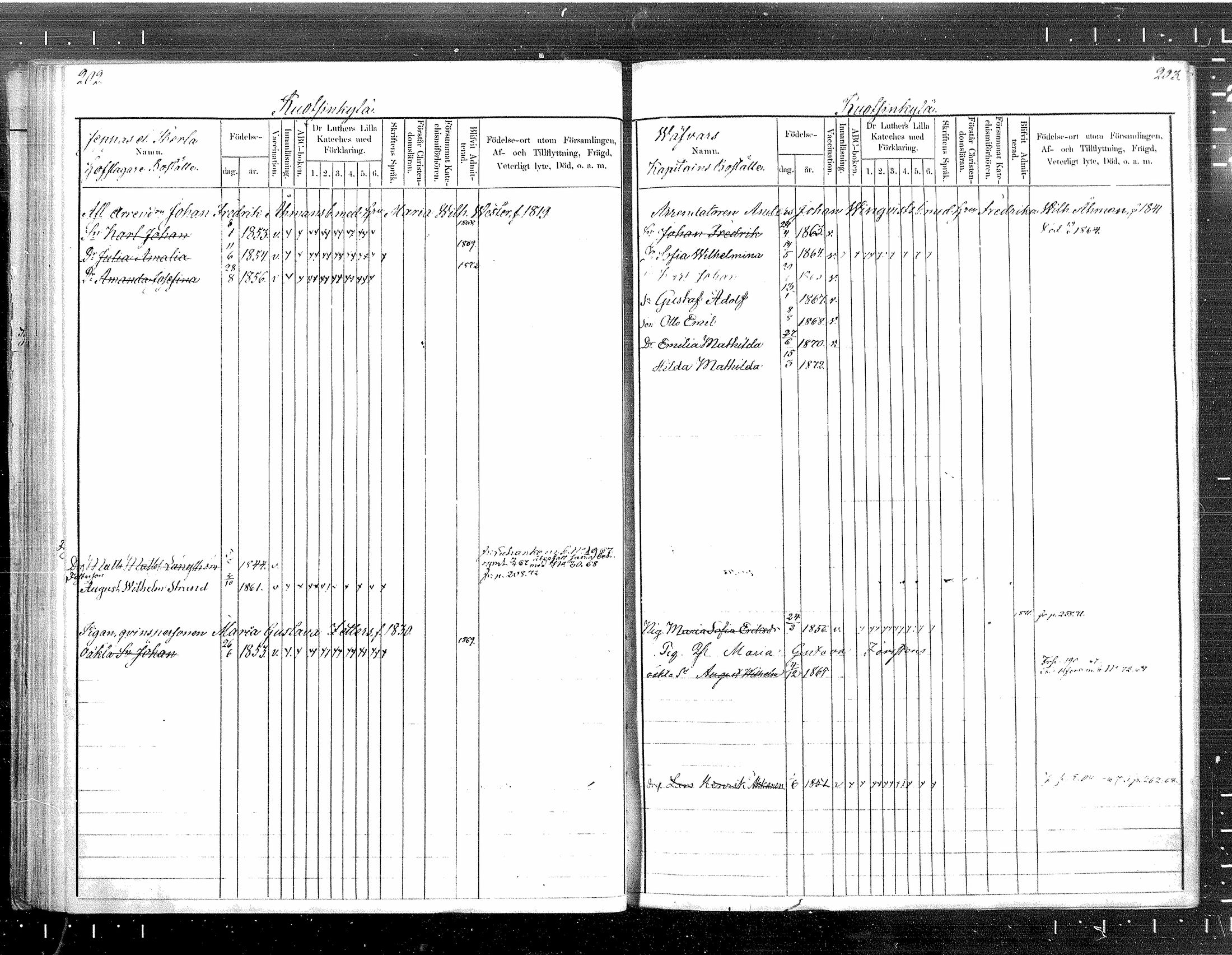 [ ../kirjat/Kirkonkirjat/tuusula/lastenkirja_1860-1871_mko1-7/kuvat/102.jpg ]