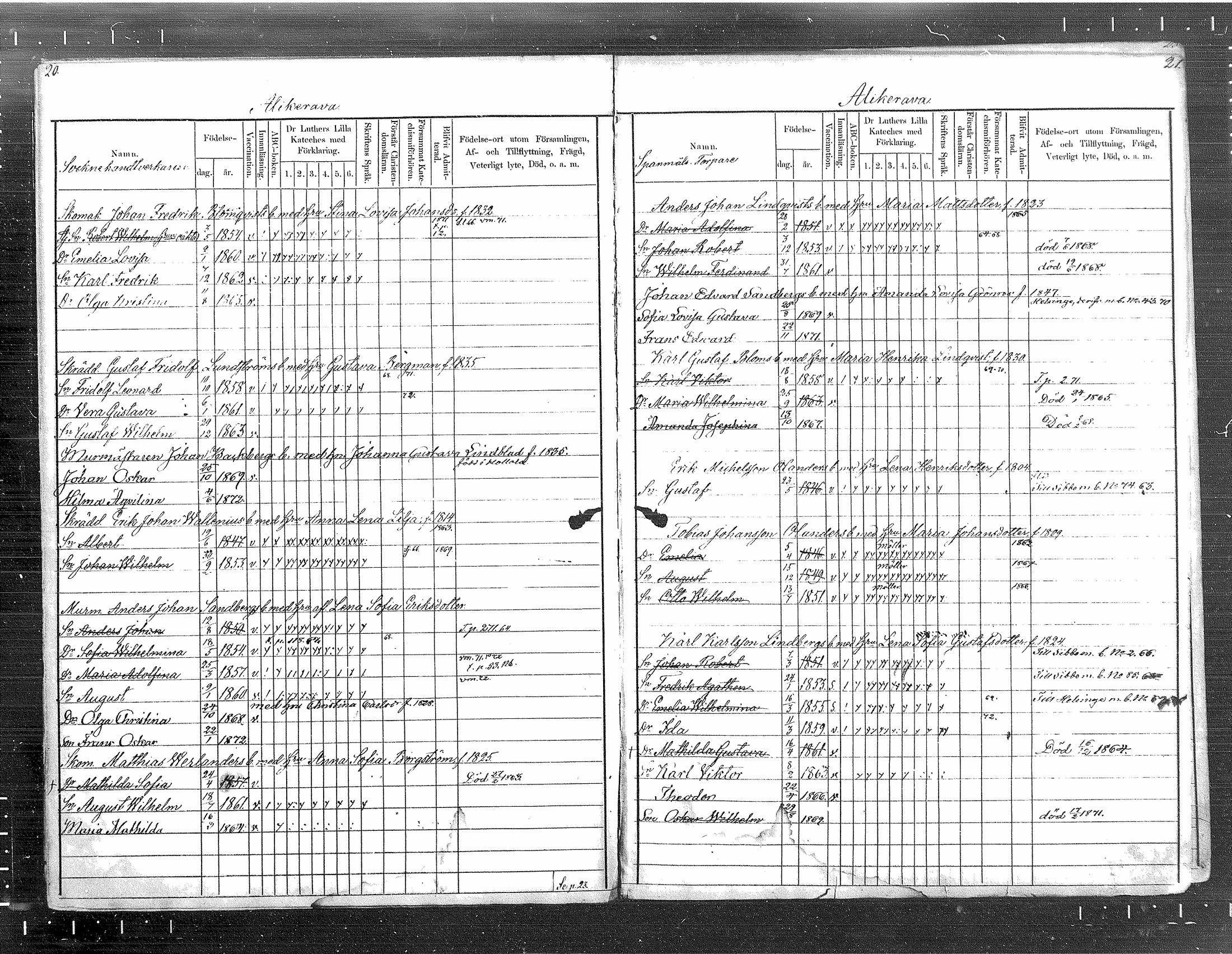 [ ../kirjat/Kirkonkirjat/tuusula/lastenkirja_1860-1871_mko1-7/kuvat/11.jpg ]