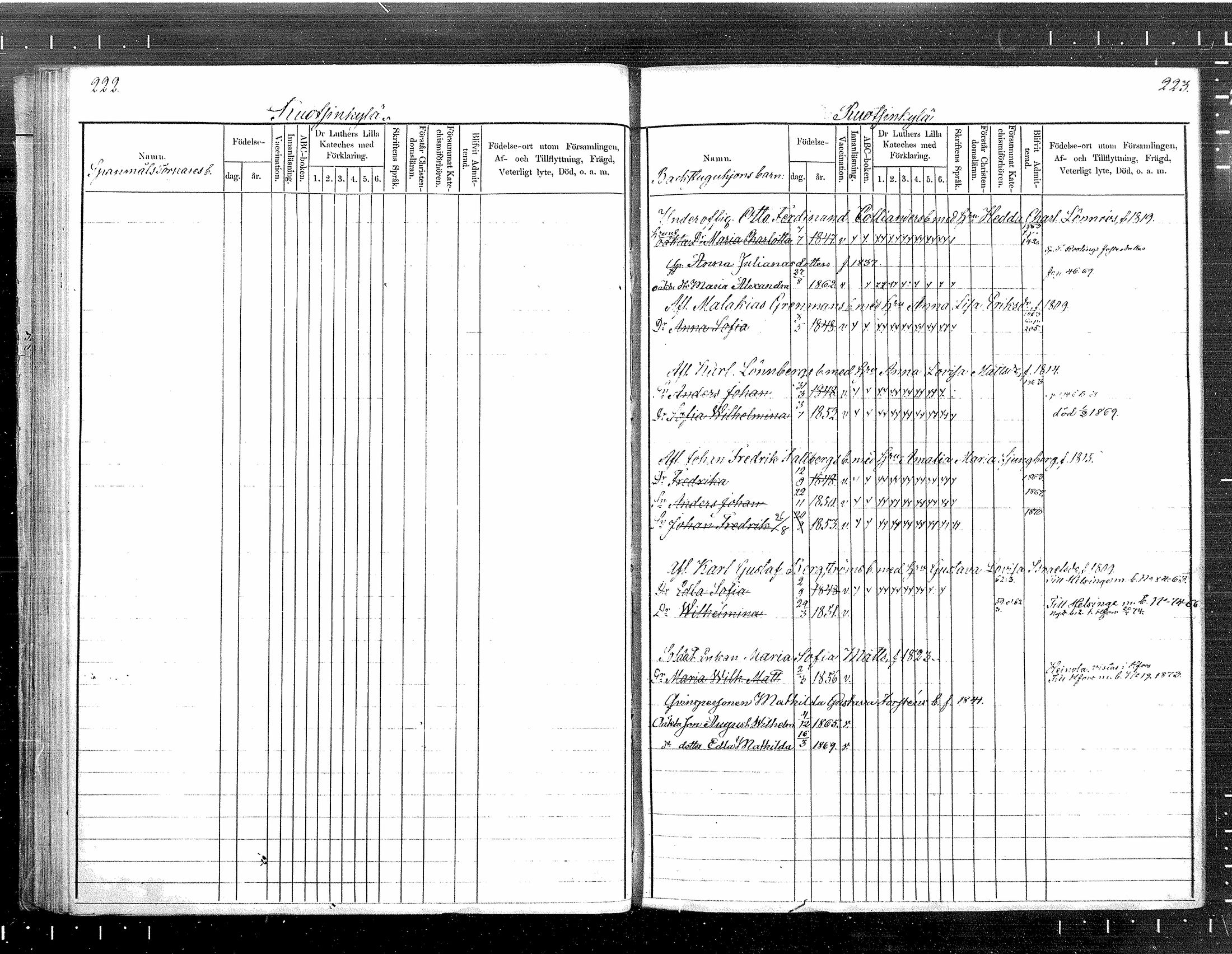 [ ../kirjat/Kirkonkirjat/tuusula/lastenkirja_1860-1871_mko1-7/kuvat/112.jpg ]