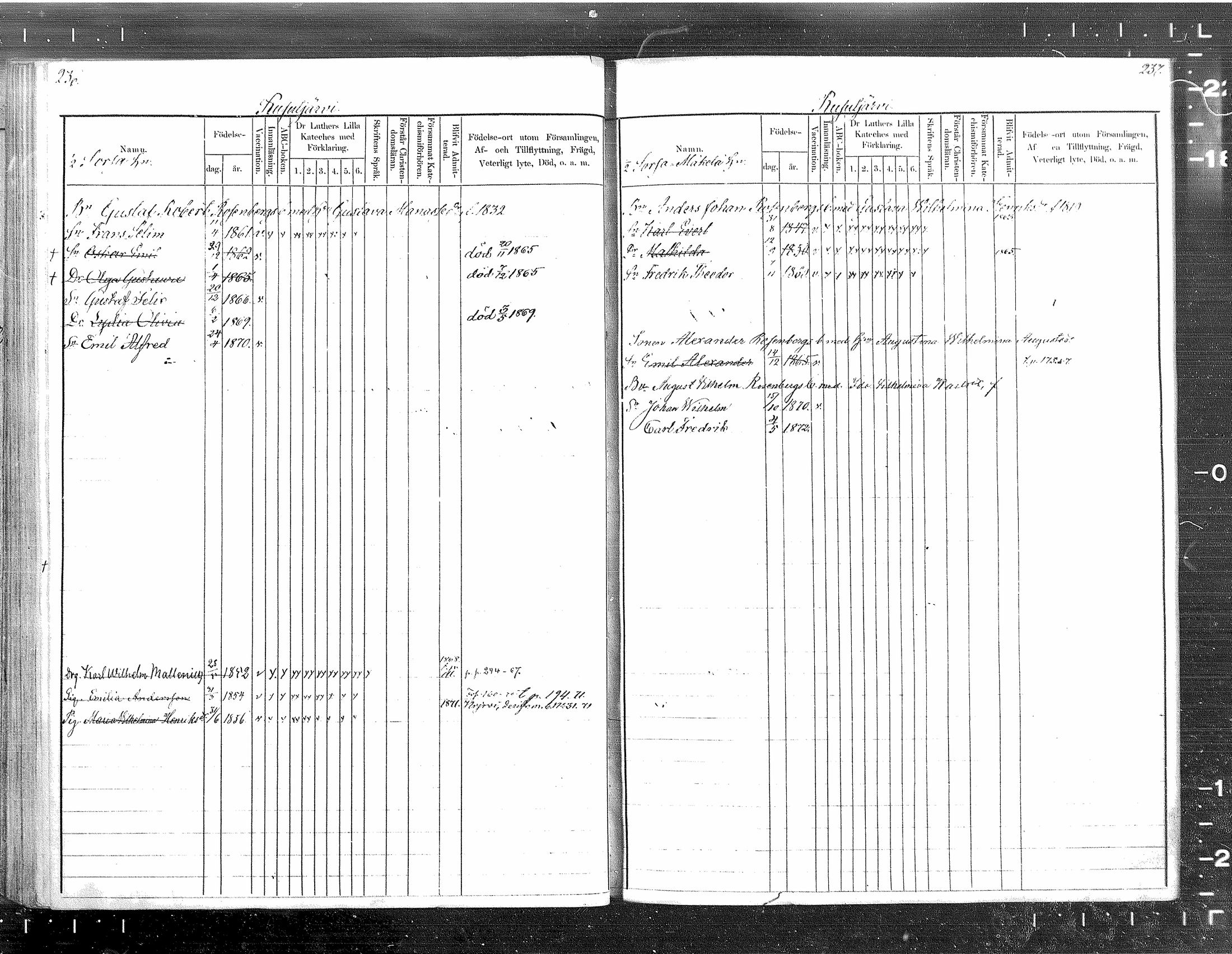 [ ../kirjat/Kirkonkirjat/tuusula/lastenkirja_1860-1871_mko1-7/kuvat/120.jpg ]