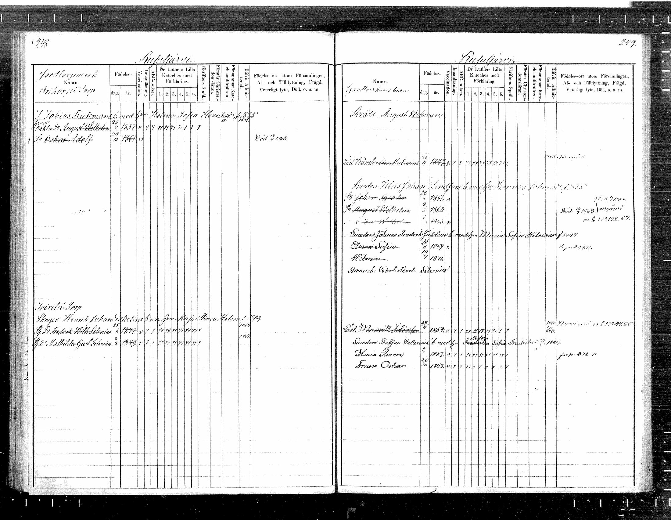 [ ../kirjat/Kirkonkirjat/tuusula/lastenkirja_1860-1871_mko1-7/kuvat/126.jpg ]