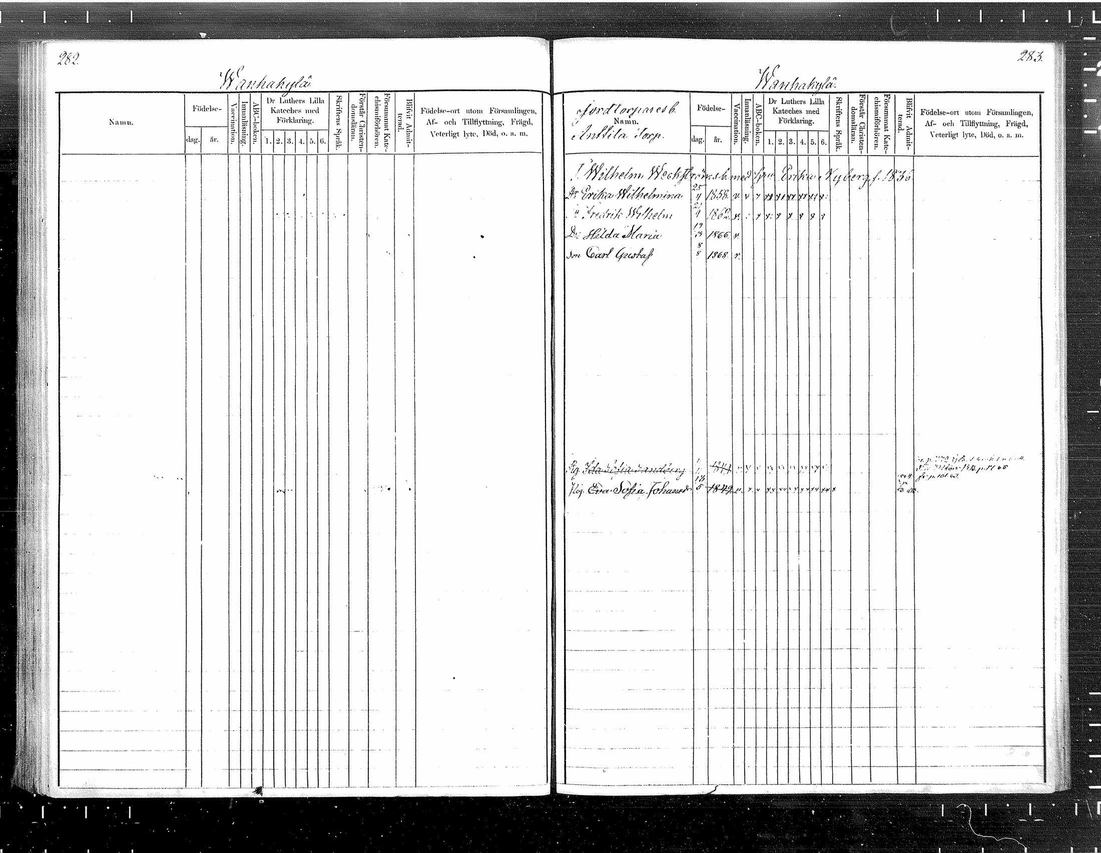 [ ../kirjat/Kirkonkirjat/tuusula/lastenkirja_1860-1871_mko1-7/kuvat/142.jpg ]
