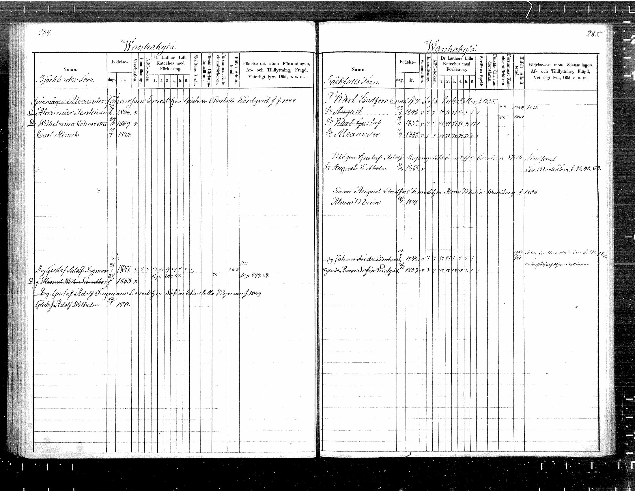 [ ../kirjat/Kirkonkirjat/tuusula/lastenkirja_1860-1871_mko1-7/kuvat/143.jpg ]