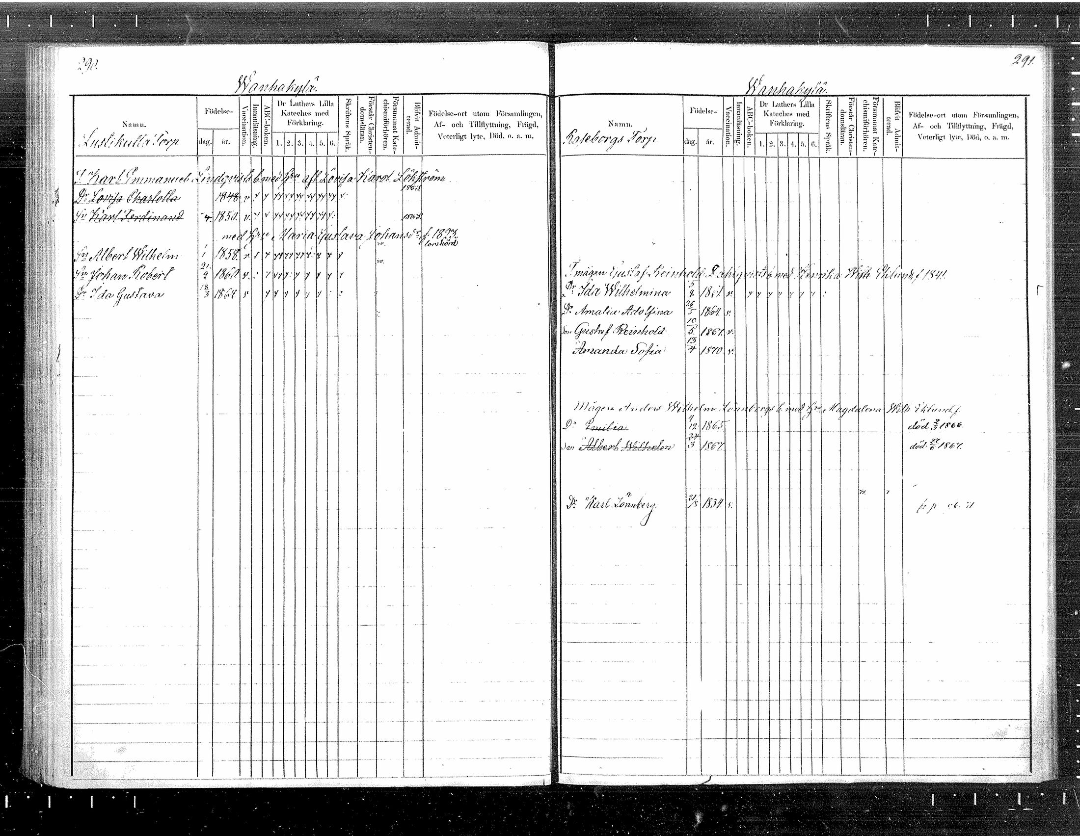[ ../kirjat/Kirkonkirjat/tuusula/lastenkirja_1860-1871_mko1-7/kuvat/146.jpg ]
