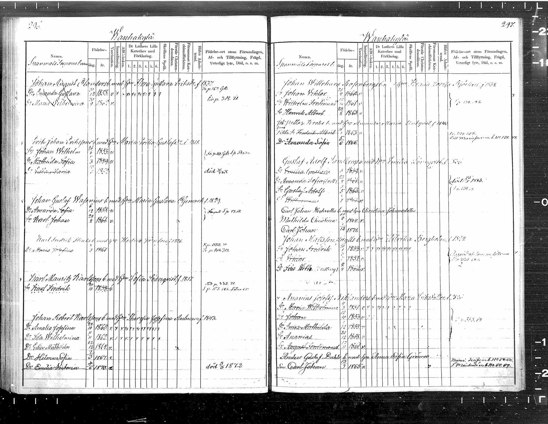 [ ../kirjat/Kirkonkirjat/tuusula/lastenkirja_1860-1871_mko1-7/kuvat/149.jpg ]