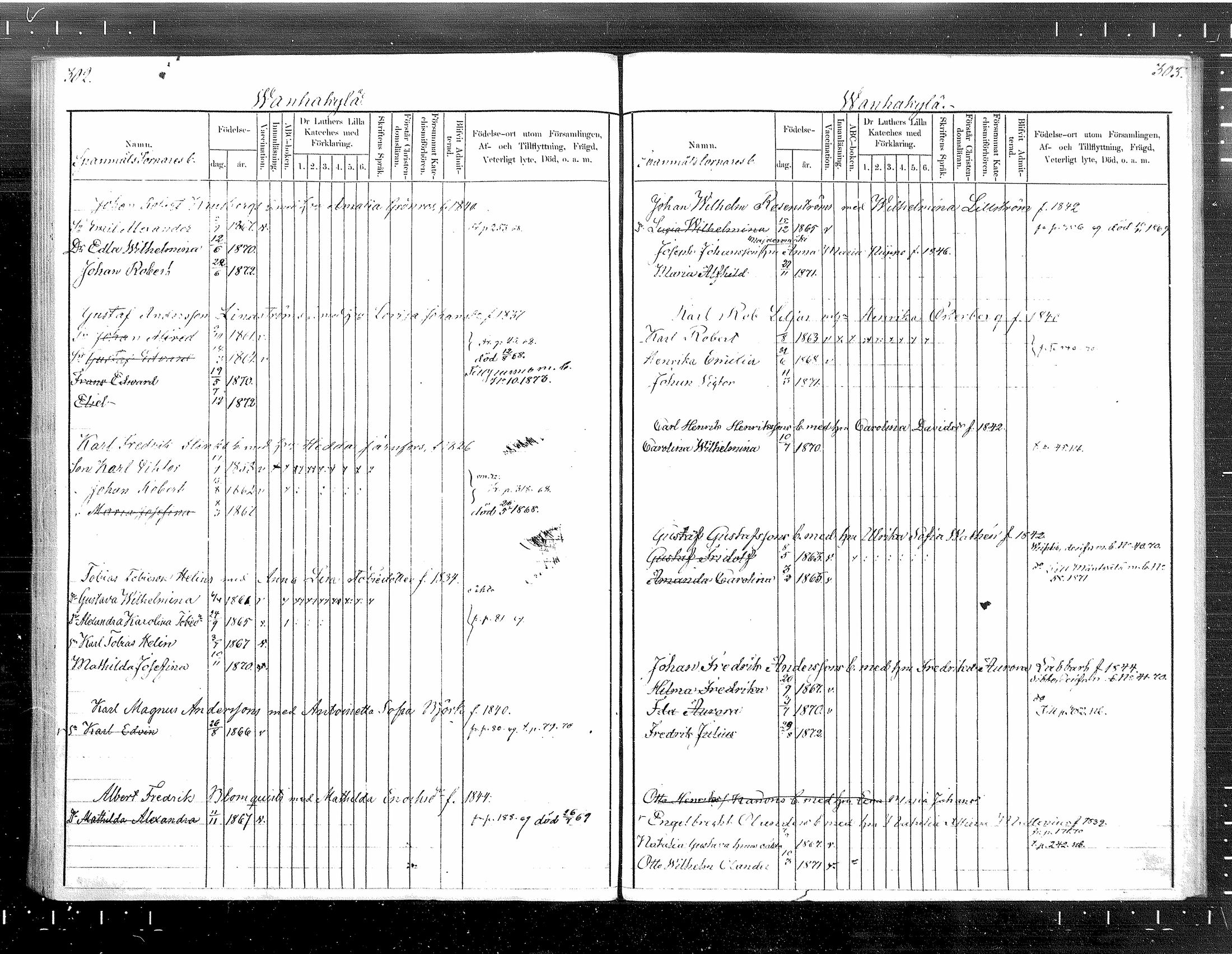 [ ../kirjat/Kirkonkirjat/tuusula/lastenkirja_1860-1871_mko1-7/kuvat/152.jpg ]