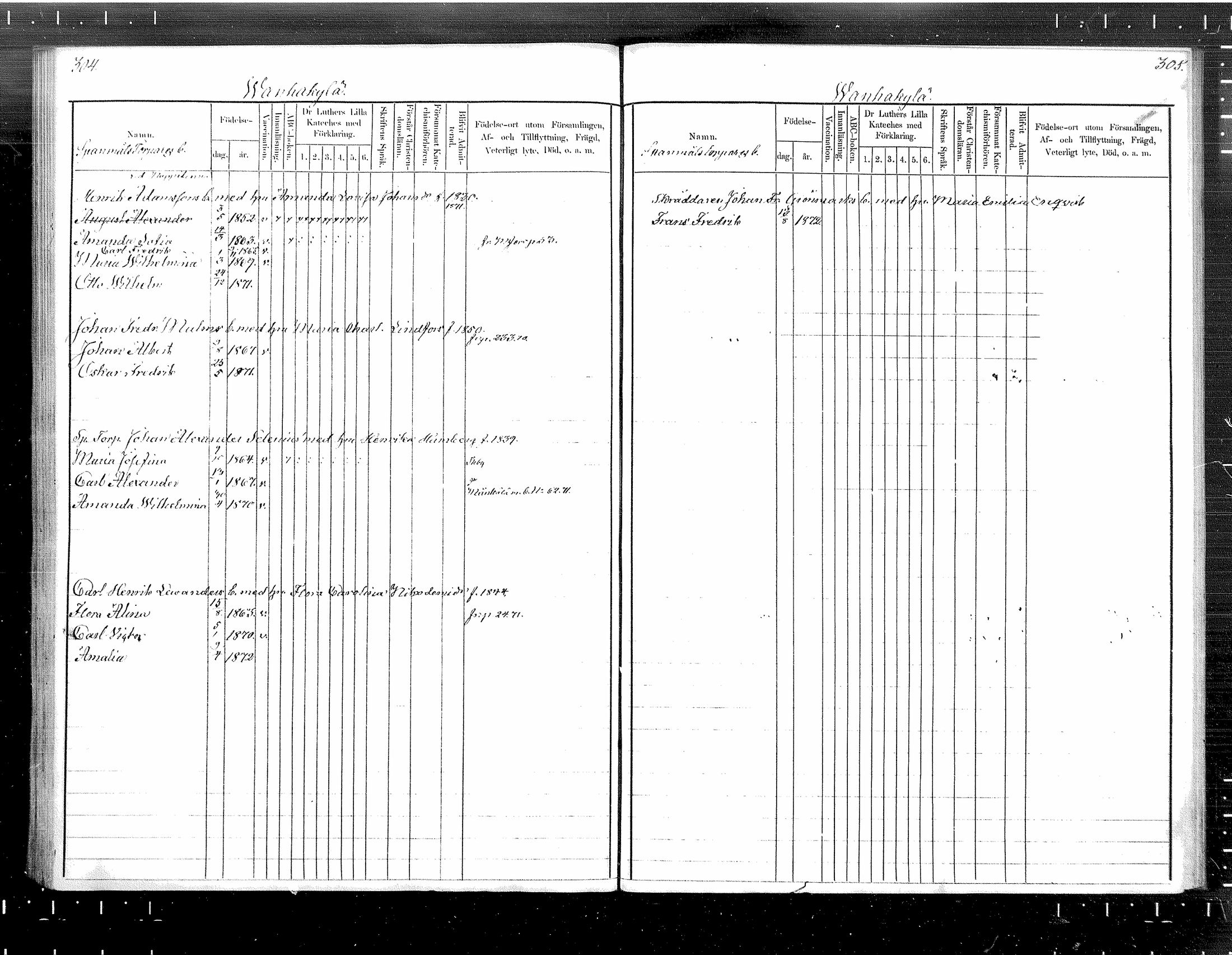 [ ../kirjat/Kirkonkirjat/tuusula/lastenkirja_1860-1871_mko1-7/kuvat/153.jpg ]